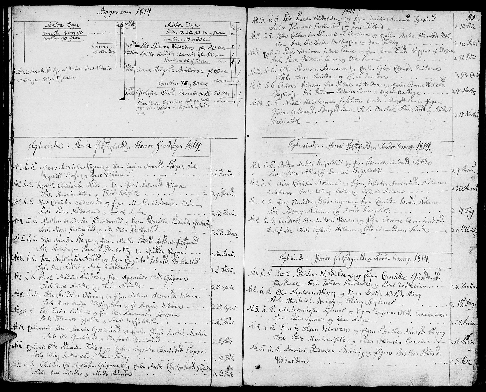 Ministerialprotokoller, klokkerbøker og fødselsregistre - Møre og Romsdal, AV/SAT-A-1454/507/L0068: Ministerialbok nr. 507A03, 1789-1825, s. 83