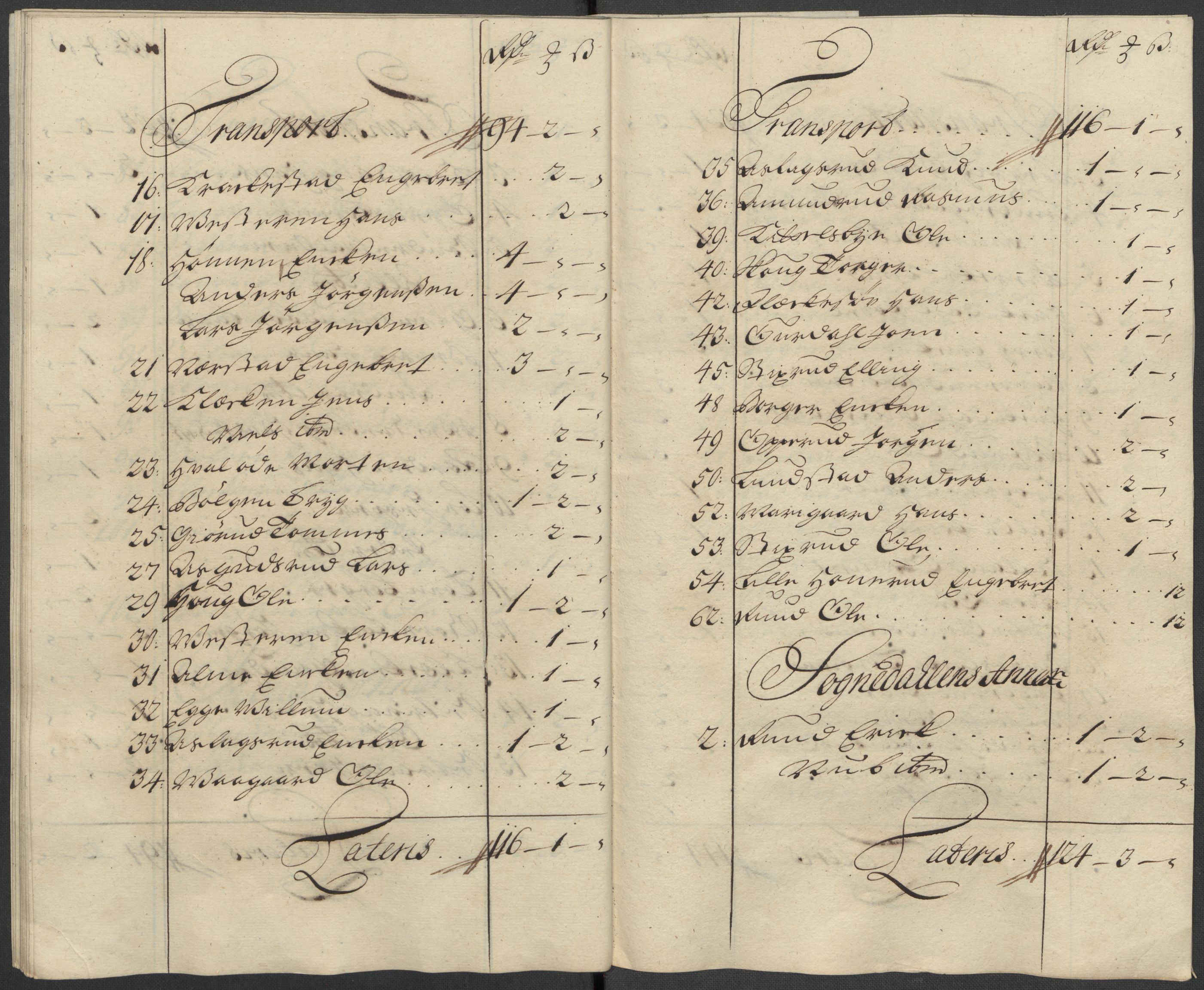 Rentekammeret inntil 1814, Reviderte regnskaper, Fogderegnskap, AV/RA-EA-4092/R23/L1476: Fogderegnskap Ringerike og Hallingdal, 1718, s. 95