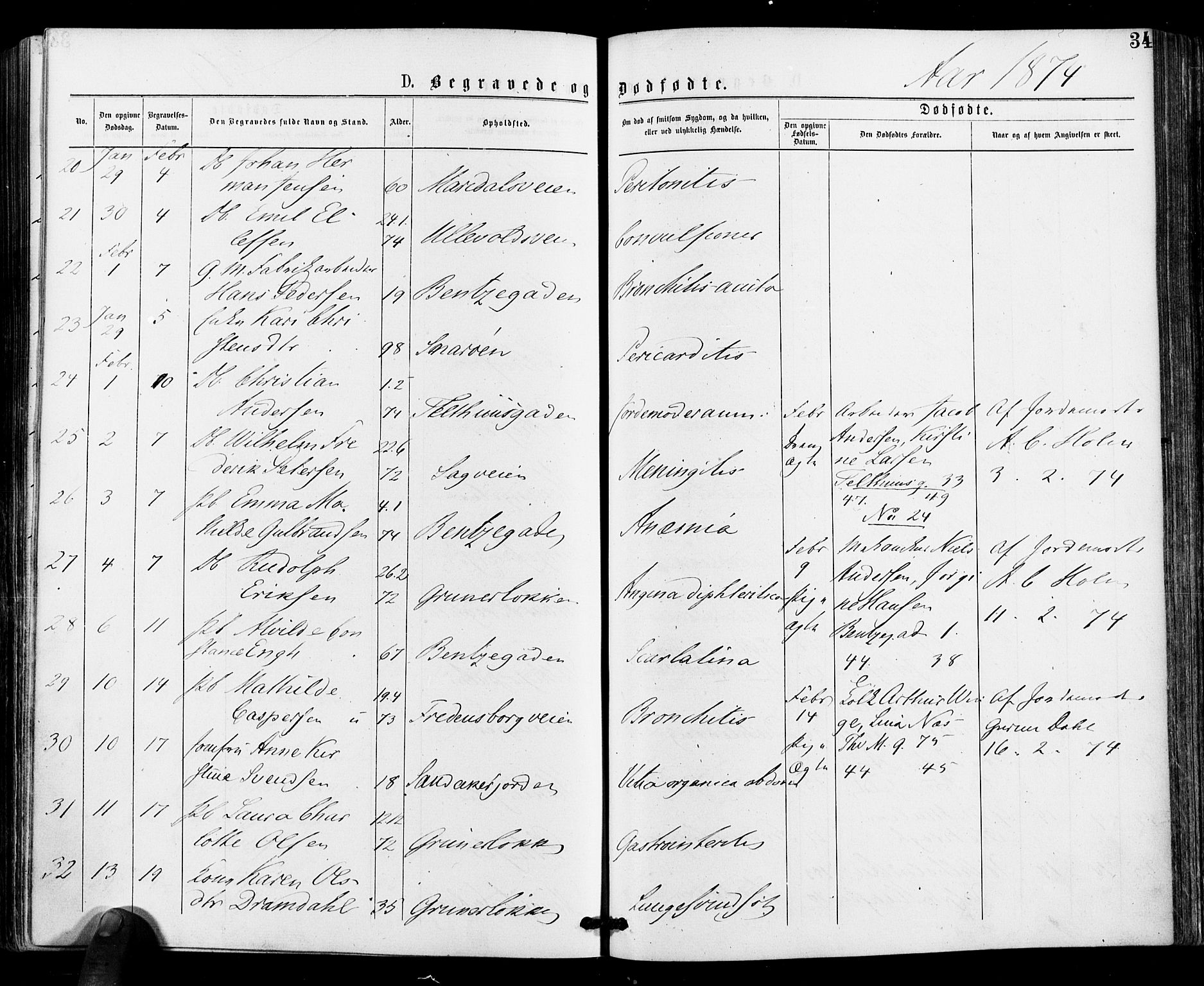 Gamle Aker prestekontor Kirkebøker, AV/SAO-A-10617a/F/L0004: Ministerialbok nr. 4, 1872-1879, s. 34