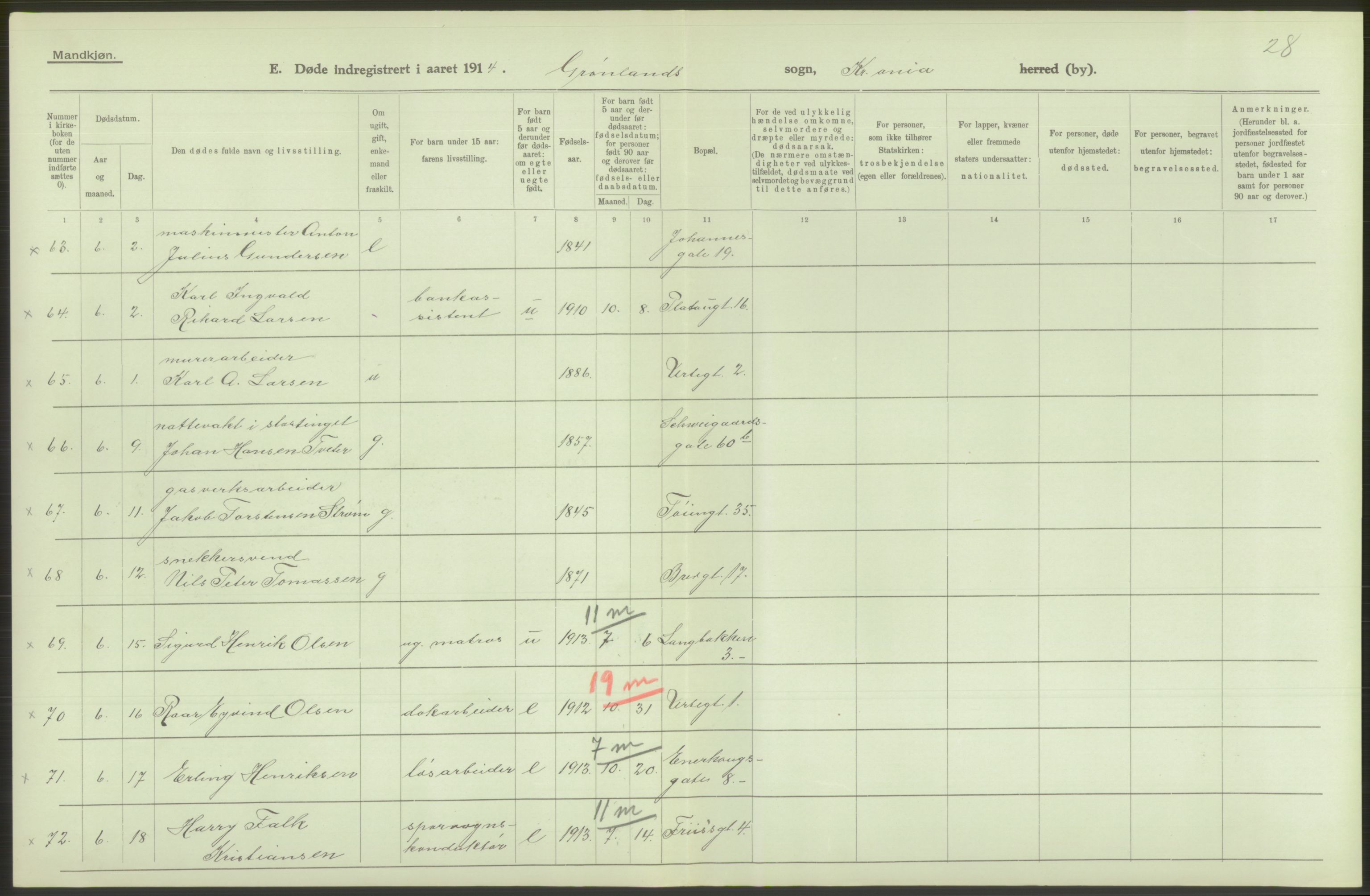 Statistisk sentralbyrå, Sosiodemografiske emner, Befolkning, AV/RA-S-2228/D/Df/Dfb/Dfbd/L0008: Kristiania: Døde, 1914, s. 500