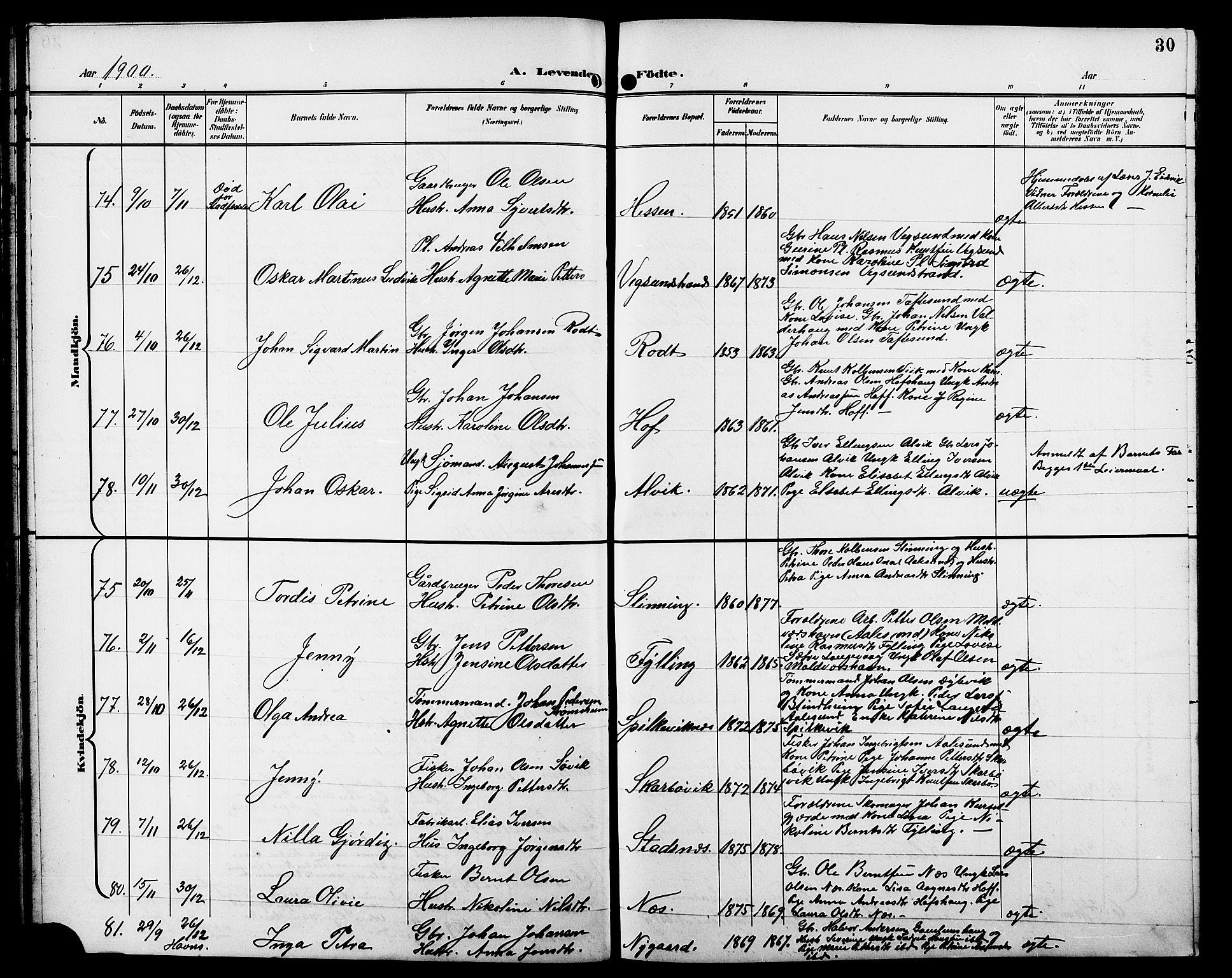 Ministerialprotokoller, klokkerbøker og fødselsregistre - Møre og Romsdal, AV/SAT-A-1454/528/L0432: Klokkerbok nr. 528C13, 1898-1918, s. 30