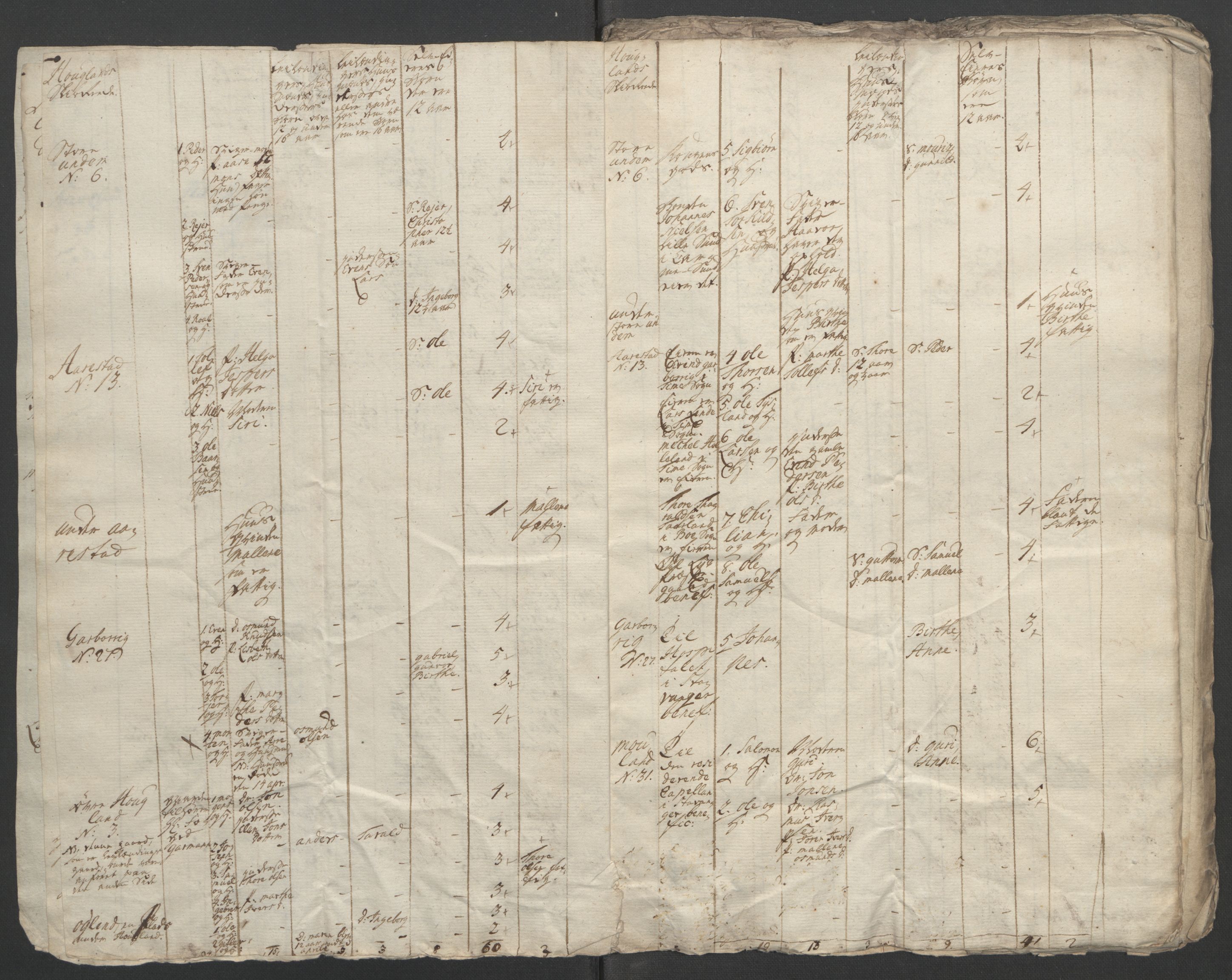 Rentekammeret inntil 1814, Reviderte regnskaper, Fogderegnskap, AV/RA-EA-4092/R46/L2835: Ekstraskatten Jæren og Dalane, 1762-1764, s. 272