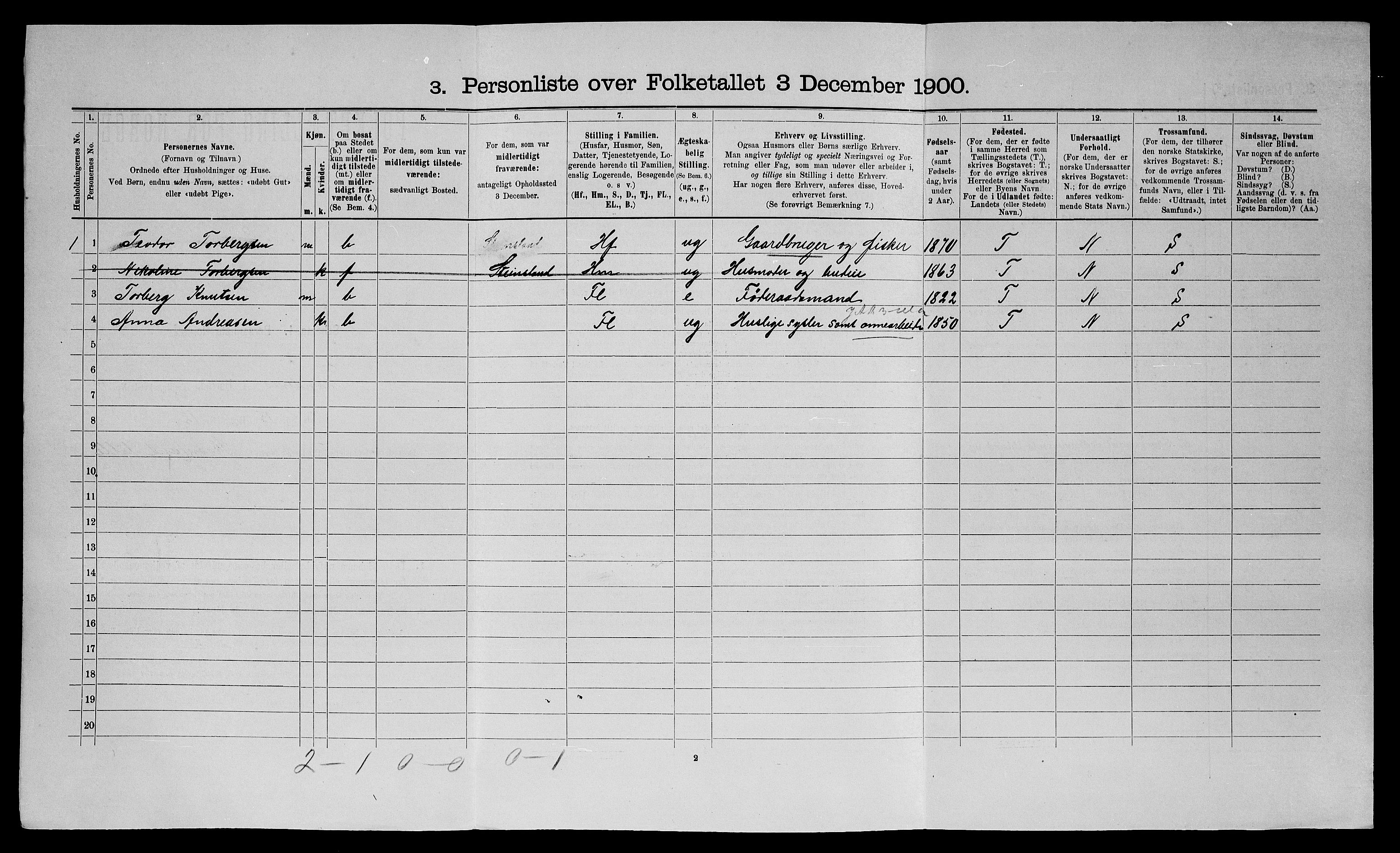 SATØ, Folketelling 1900 for 1914 Trondenes herred, 1900, s. 427