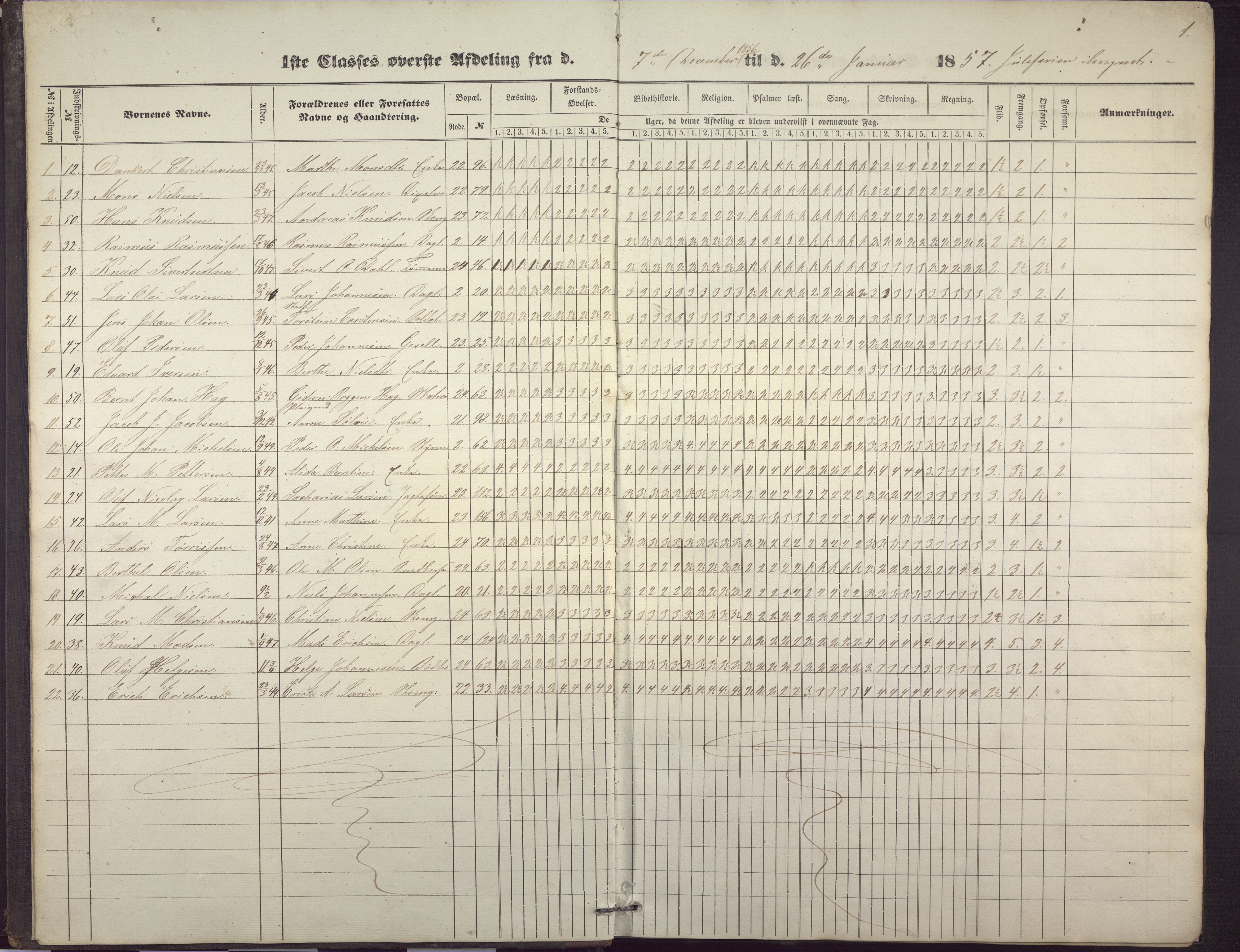 Krohnengen skole, BBA/A-0083/J/Ja/L0005: Klasseprotokoll, gutter og jenter, 1857-1862