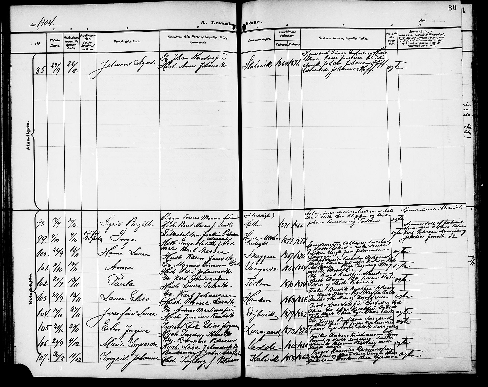 Ministerialprotokoller, klokkerbøker og fødselsregistre - Møre og Romsdal, AV/SAT-A-1454/528/L0432: Klokkerbok nr. 528C13, 1898-1918, s. 80