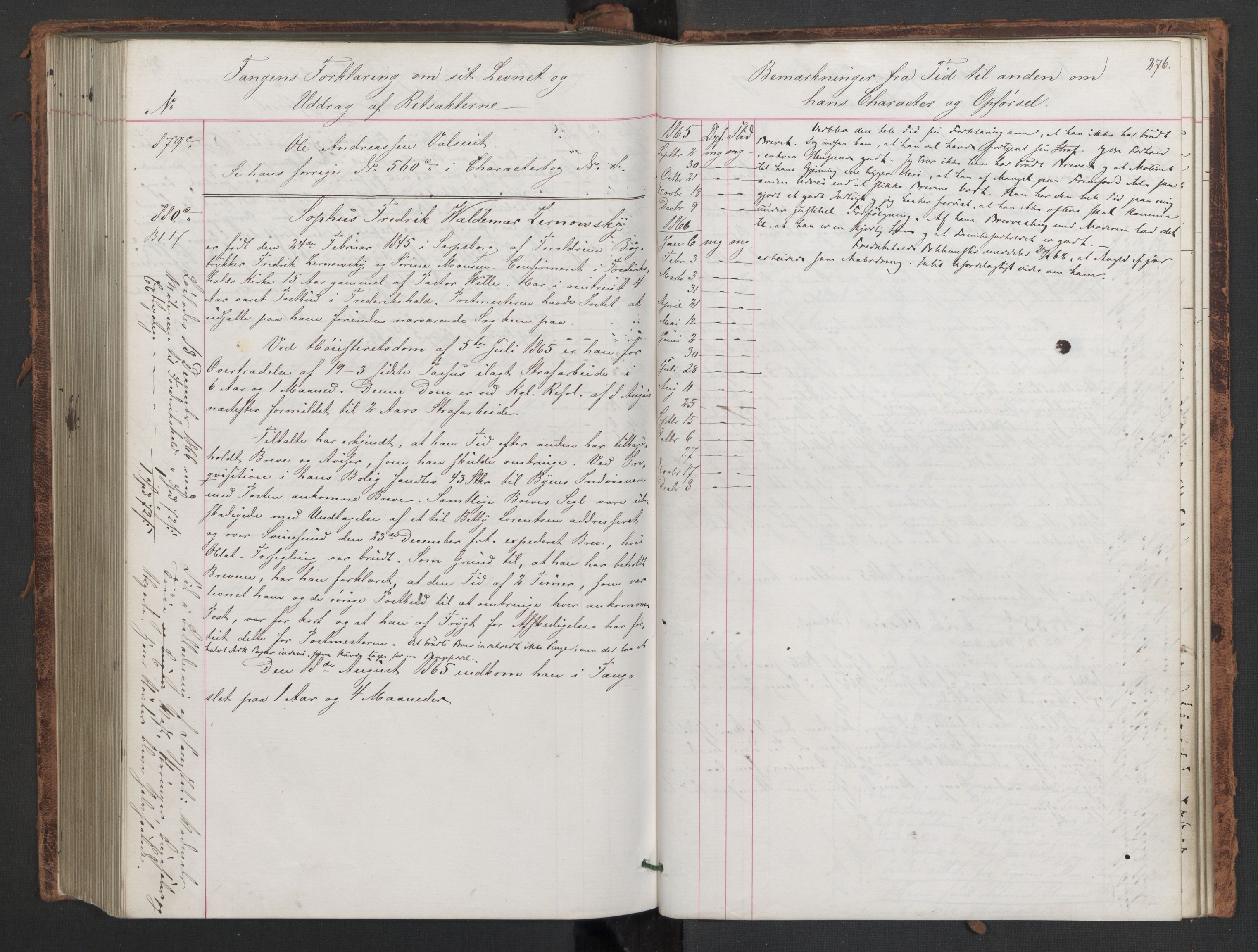 Botsfengslet, AV/RA-S-1539/D/Db/Dbb/L0009: 586c - 916c, 1863-1865, s. 276