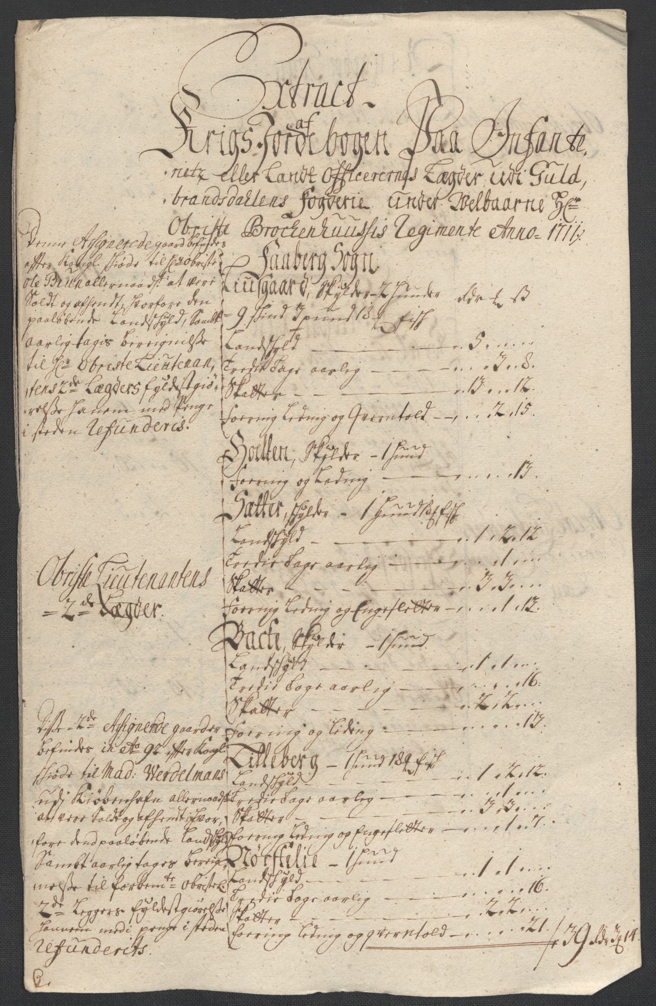 Rentekammeret inntil 1814, Reviderte regnskaper, Fogderegnskap, RA/EA-4092/R17/L1180: Fogderegnskap Gudbrandsdal, 1711, s. 345
