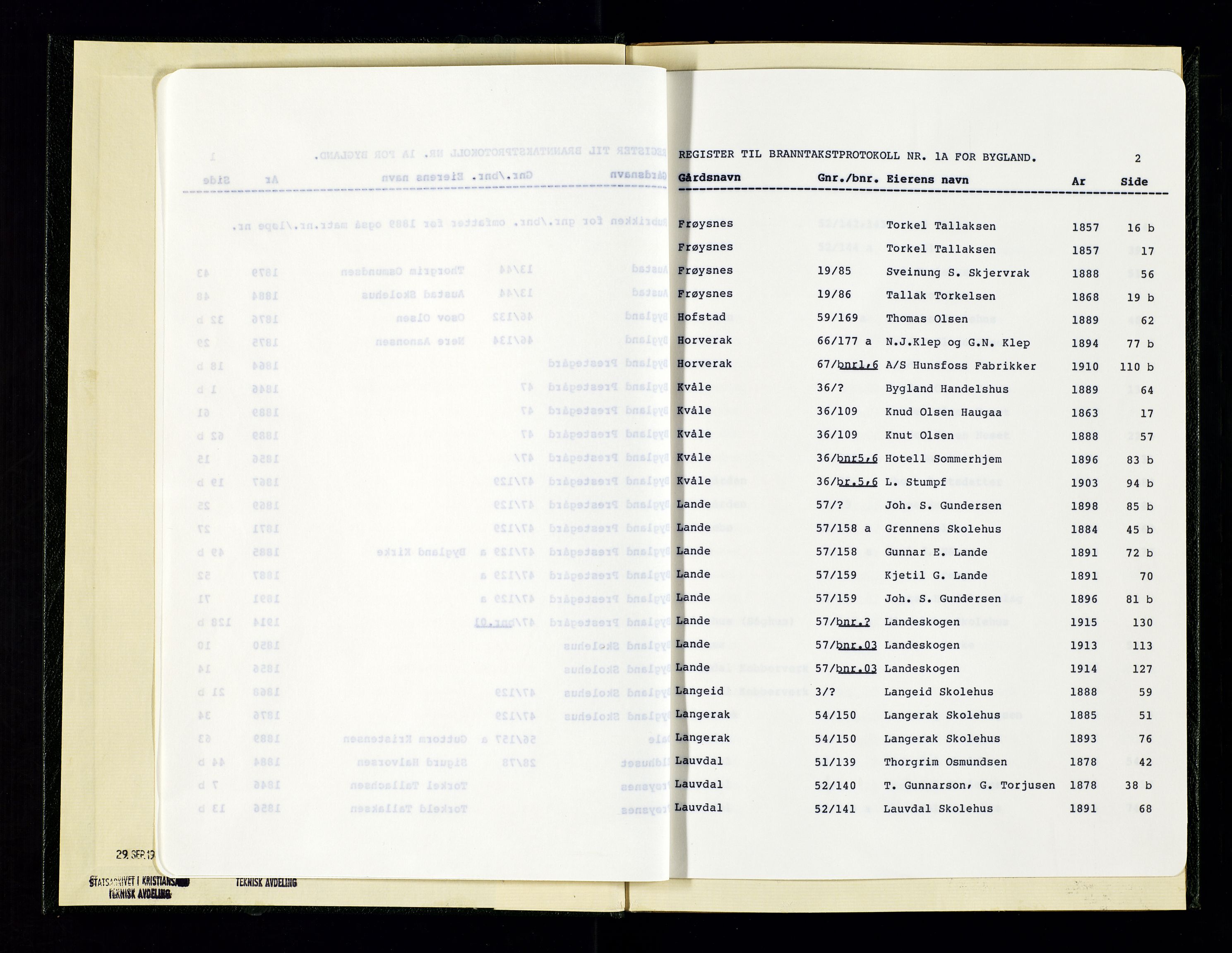Norges Brannkasse Bygland, AV/SAK-2241-0007/F/Fa/L0001: Branntakstprotokoll nr. 1a med gårdsnavnregister, 1846-1915