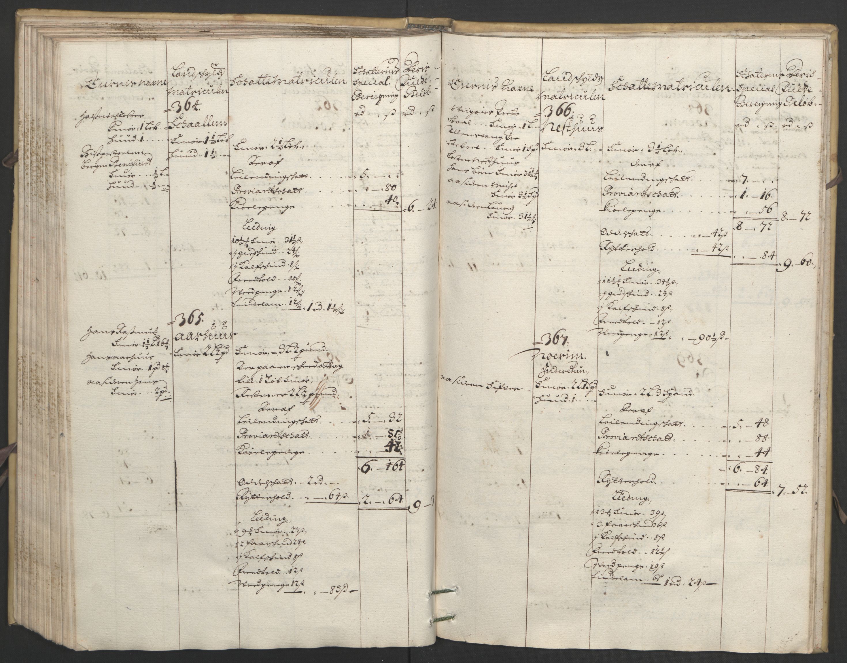 Rentekammeret inntil 1814, Reviderte regnskaper, Fogderegnskap, RA/EA-4092/R48/L2974: Fogderegnskap Sunnhordland og Hardanger, 1693, s. 234