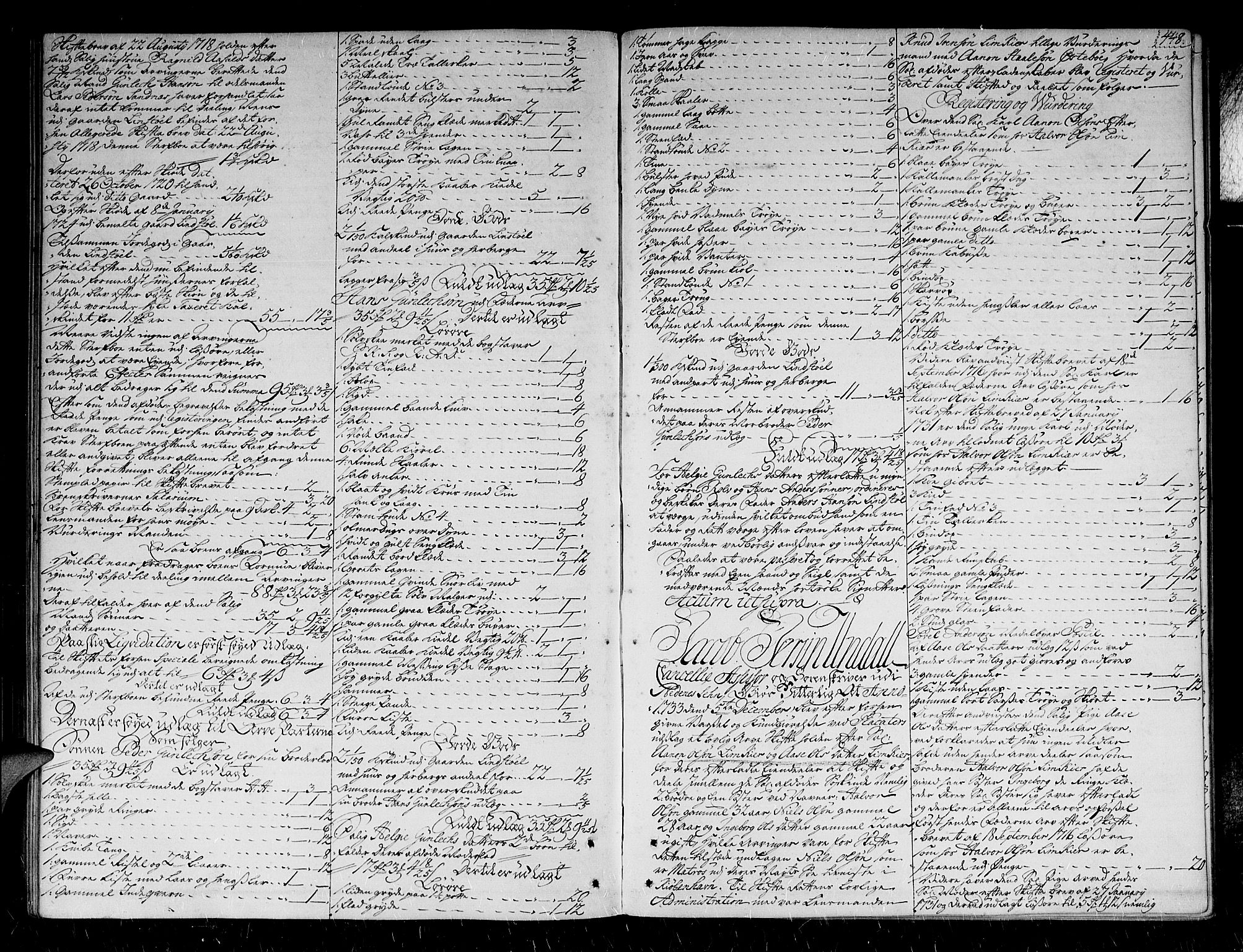 Nedenes sorenskriveri før 1824, SAK/1221-0007/H/Hc/L0015: Skifteprotokoll med register nr 12a, 1730-1734, s. 447b-448a