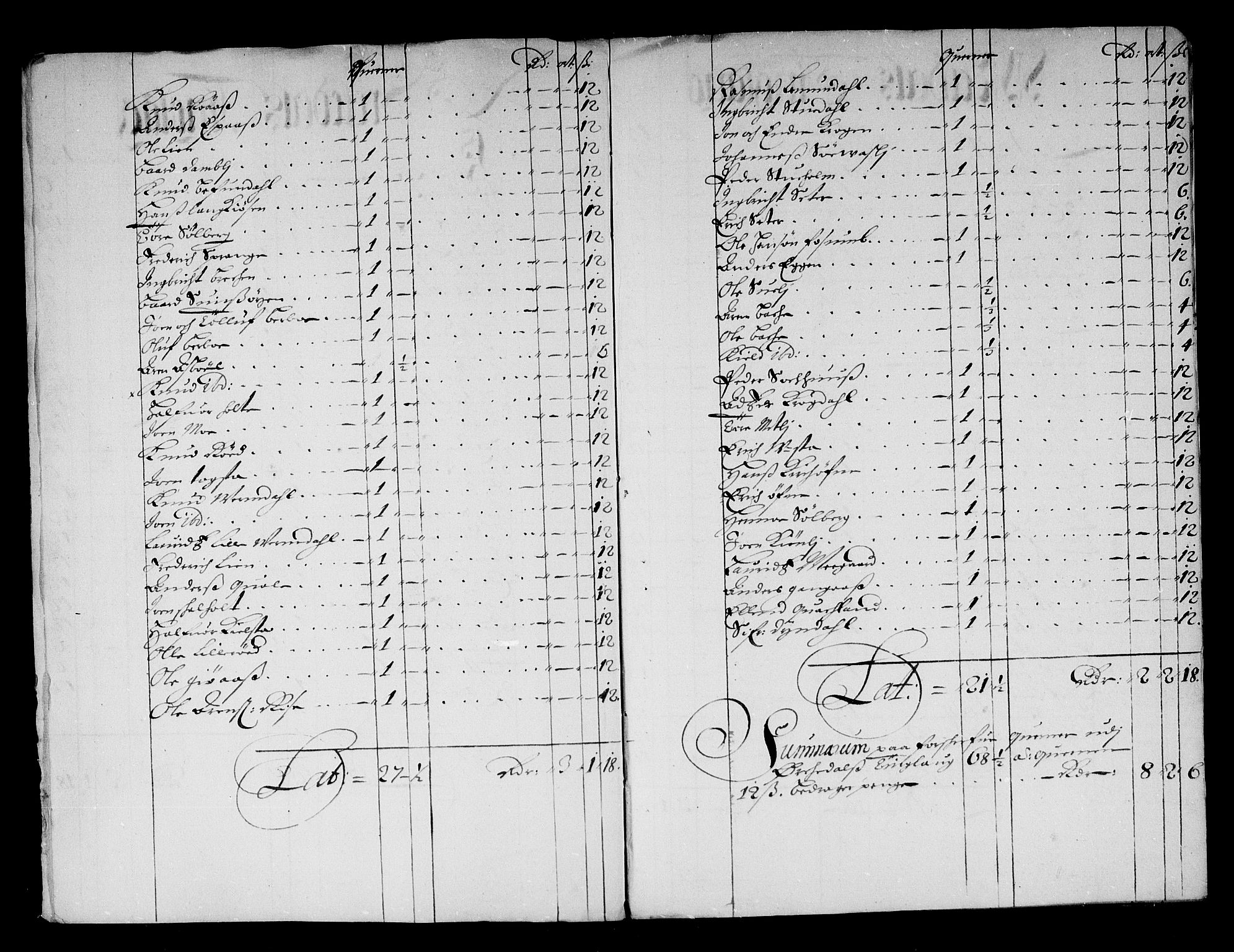 Rentekammeret inntil 1814, Reviderte regnskaper, Stiftamtstueregnskaper, Trondheim stiftamt og Nordland amt, RA/EA-6044/R/Rg/L0075: Trondheim stiftamt og Nordland amt, 1684