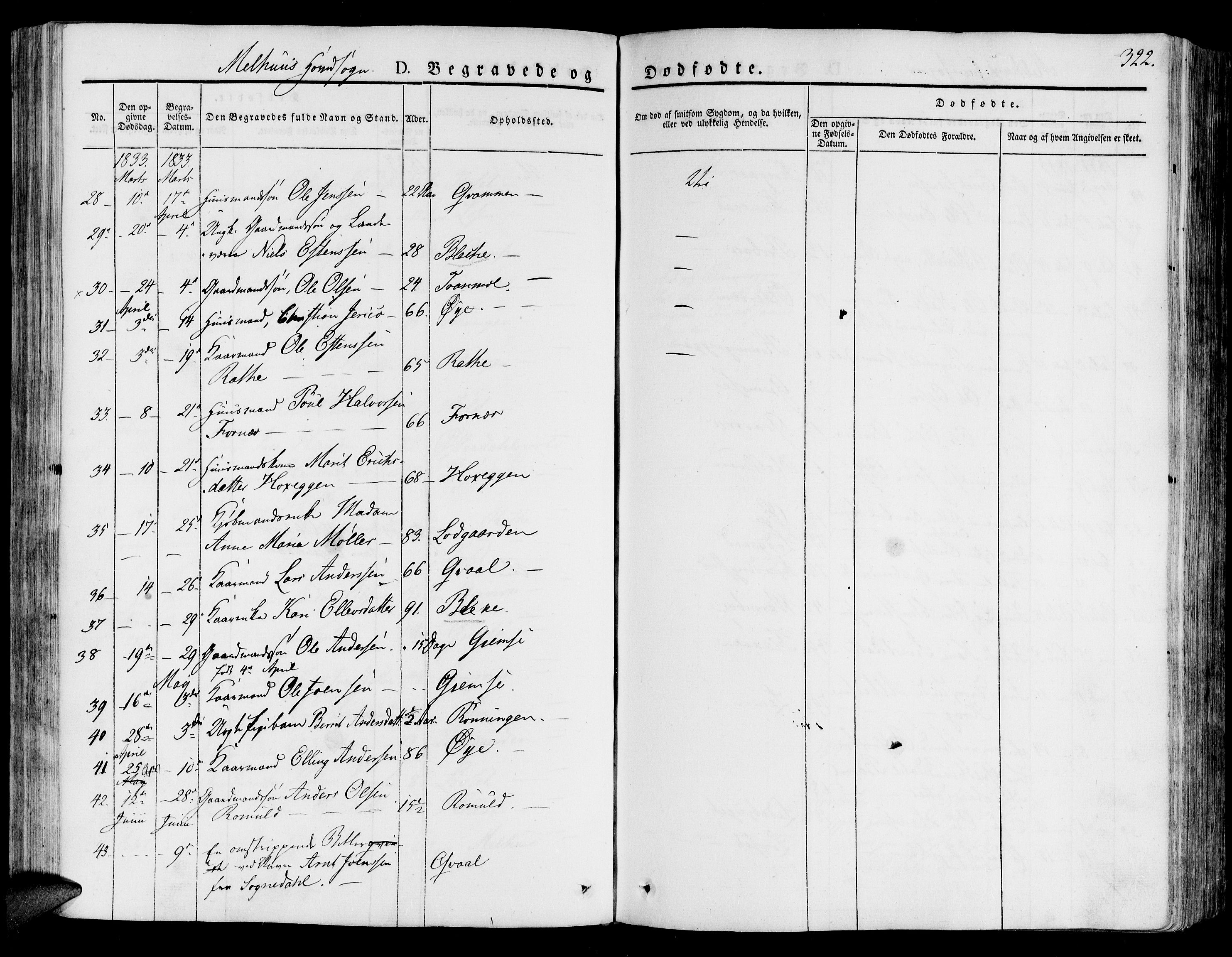 Ministerialprotokoller, klokkerbøker og fødselsregistre - Sør-Trøndelag, AV/SAT-A-1456/691/L1070: Ministerialbok nr. 691A05 /1, 1826-1841, s. 322