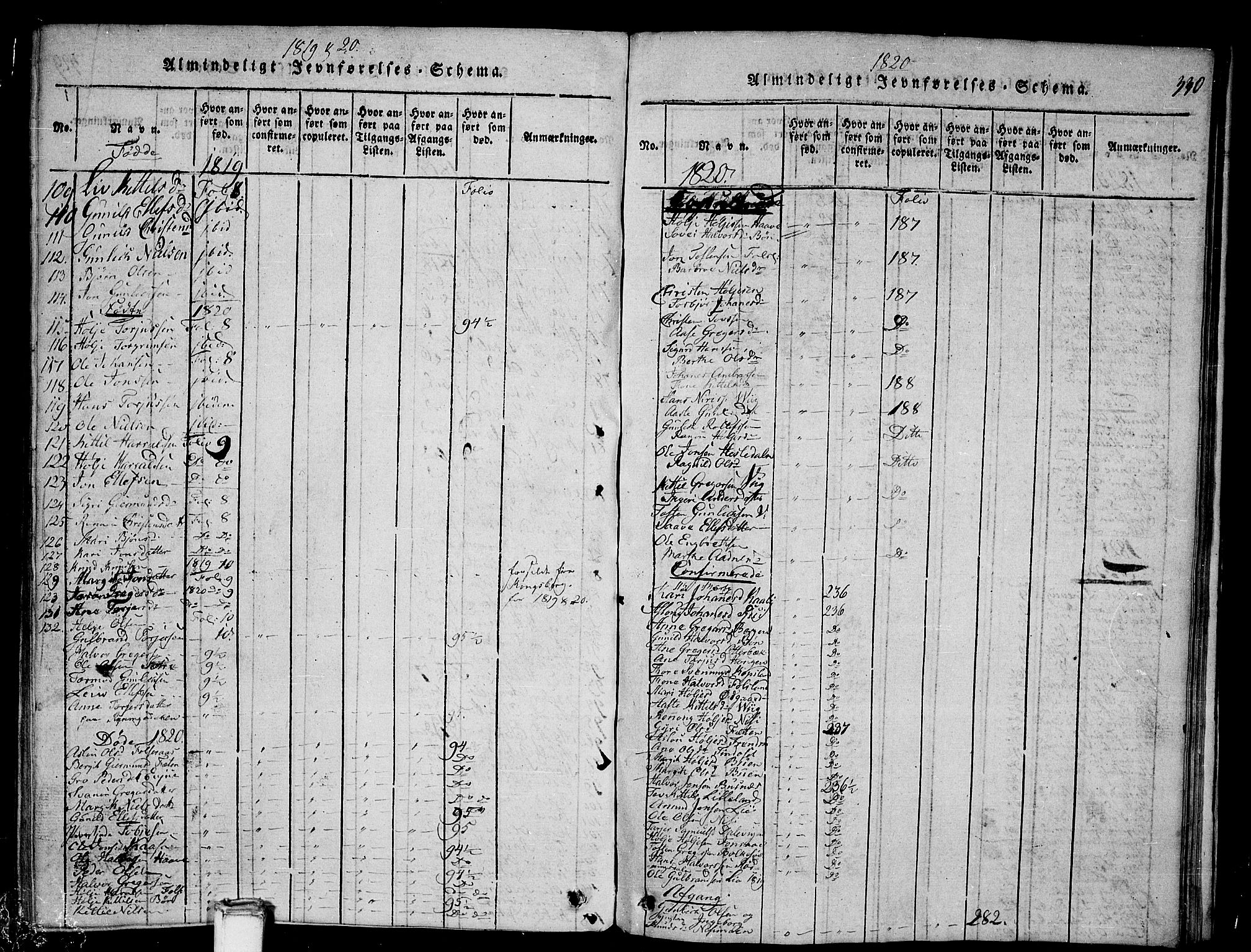 Gransherad kirkebøker, AV/SAKO-A-267/G/Ga/L0001: Klokkerbok nr. I 1, 1815-1842, s. 330