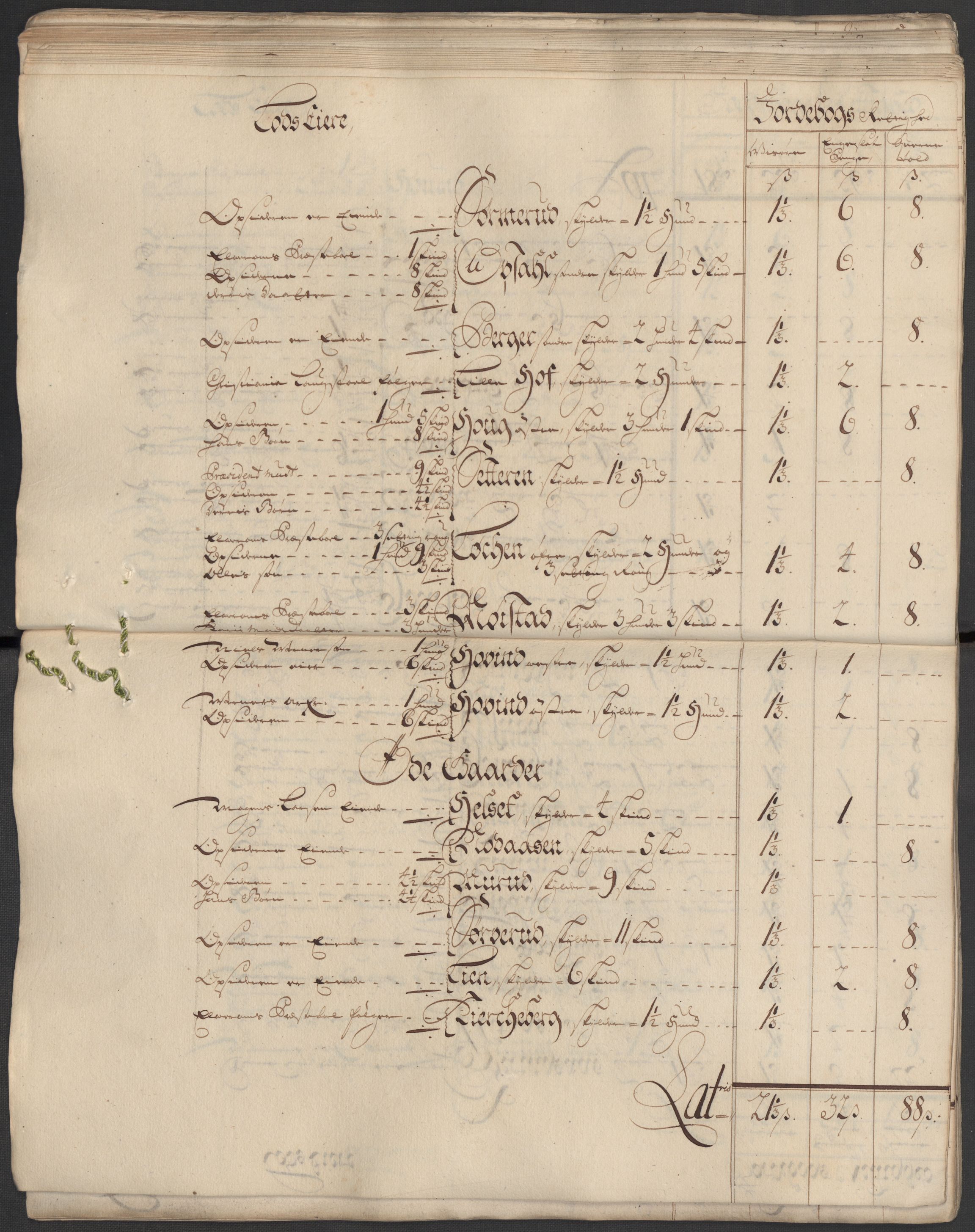 Rentekammeret inntil 1814, Reviderte regnskaper, Fogderegnskap, AV/RA-EA-4092/R13/L0855: Fogderegnskap Solør, Odal og Østerdal, 1716, s. 74