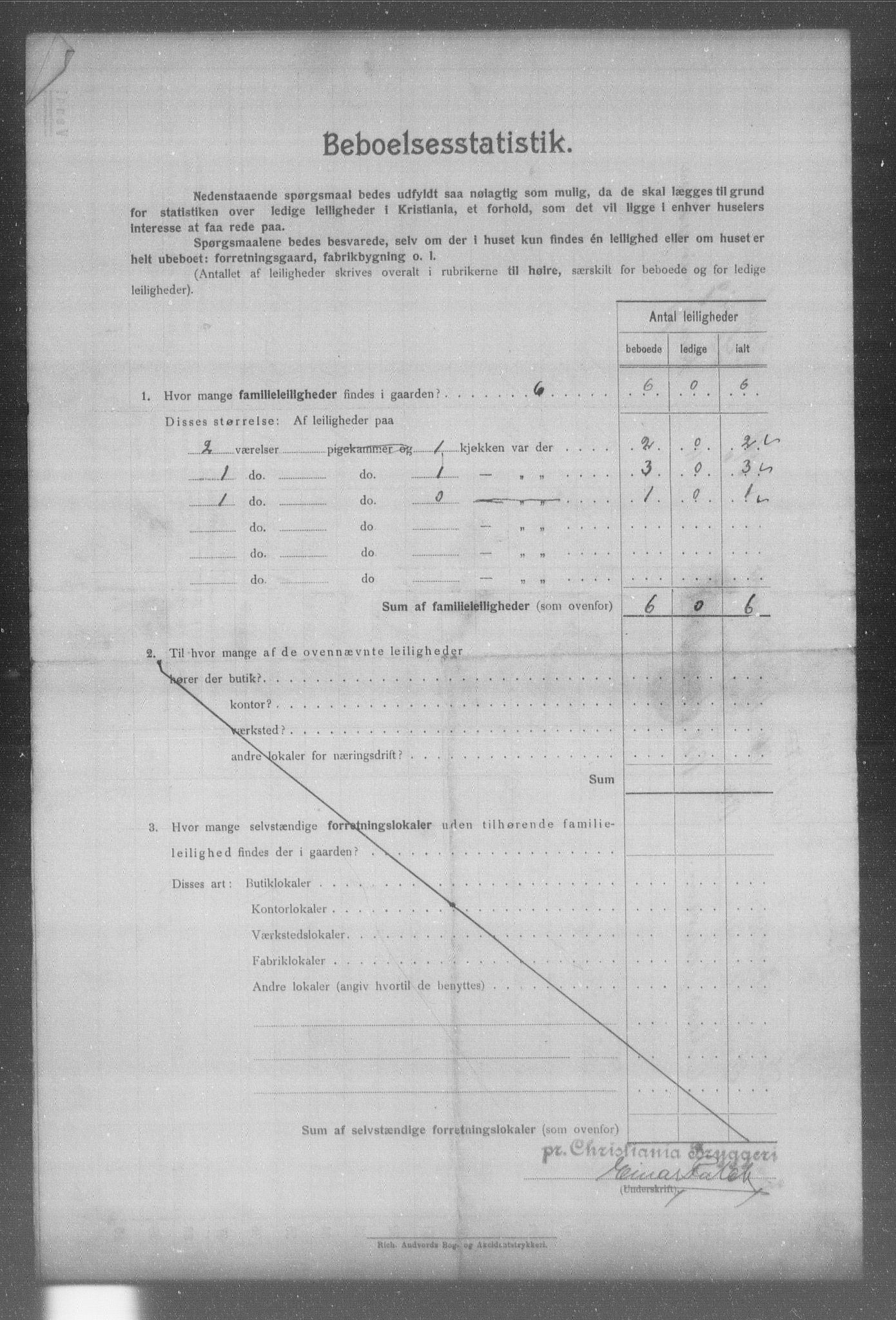 OBA, Kommunal folketelling 31.12.1904 for Kristiania kjøpstad, 1904, s. 1838