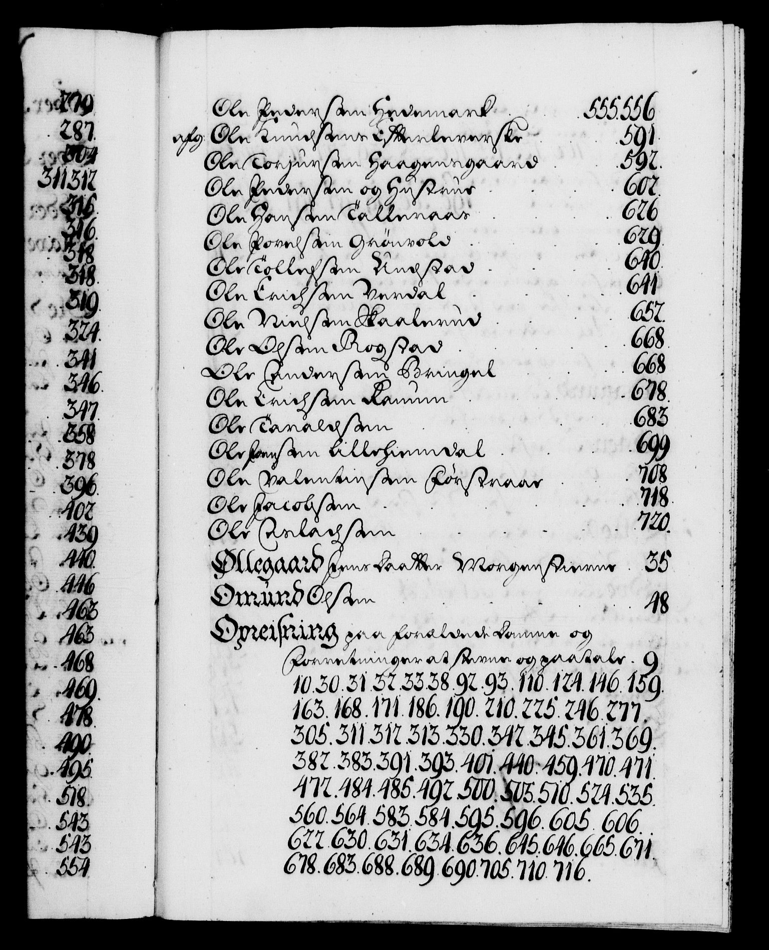 Danske Kanselli 1572-1799, AV/RA-EA-3023/F/Fc/Fca/Fcaa/L0027: Norske registre, 1730-1732