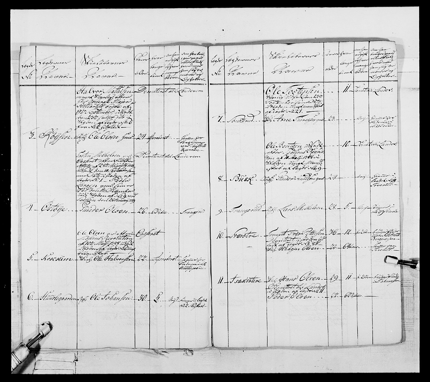 Generalitets- og kommissariatskollegiet, Det kongelige norske kommissariatskollegium, AV/RA-EA-5420/E/Eh/L0061: 1. Opplandske nasjonale infanteriregiment, 1789, s. 555