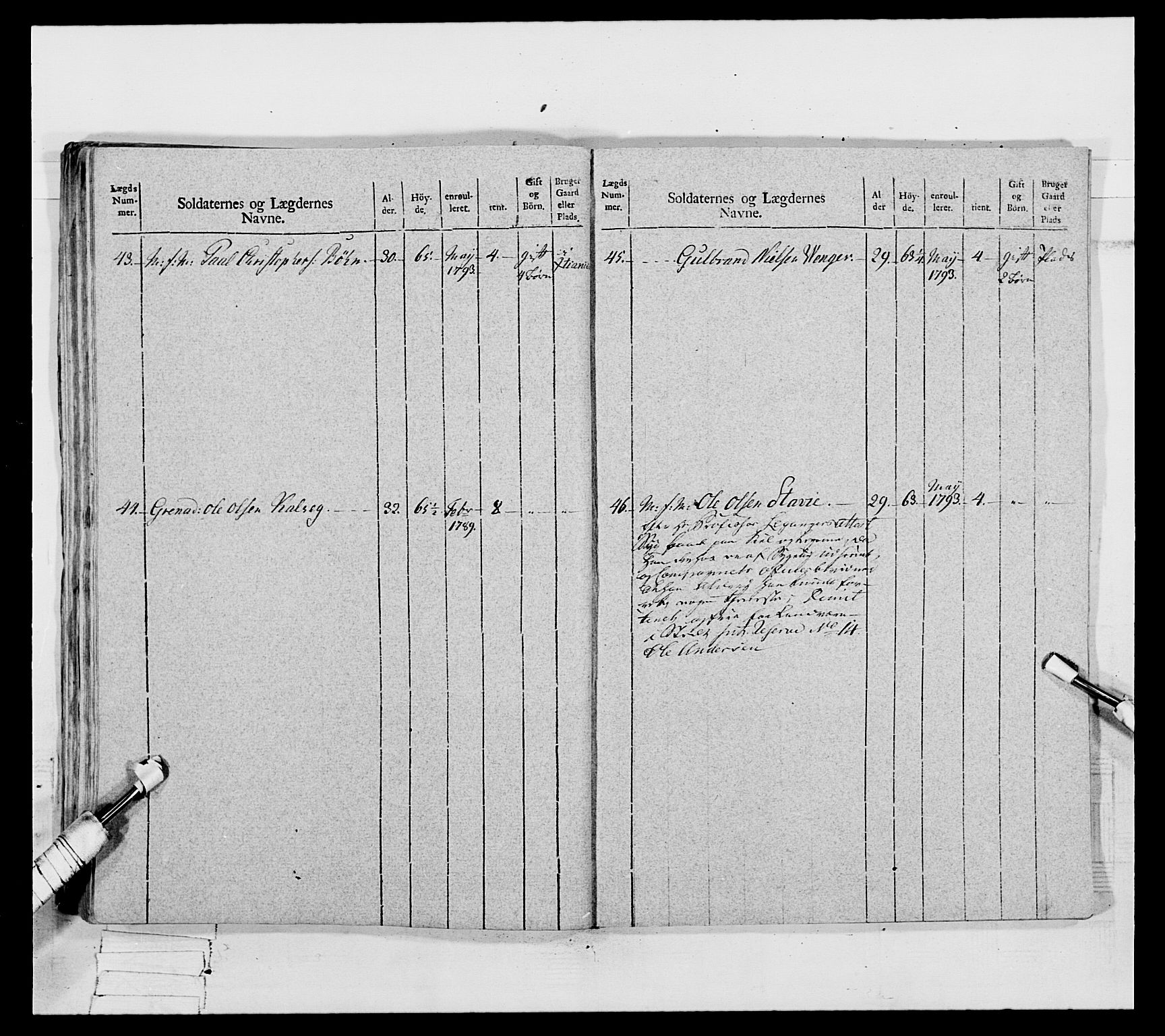 Generalitets- og kommissariatskollegiet, Det kongelige norske kommissariatskollegium, AV/RA-EA-5420/E/Eh/L0067: Opplandske nasjonale infanteriregiment, 1789-1797, s. 616