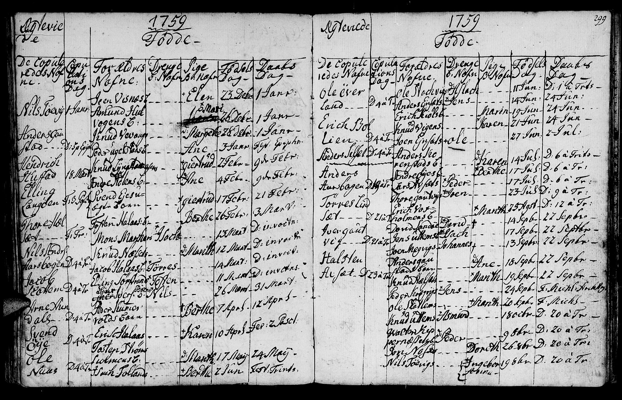 Ministerialprotokoller, klokkerbøker og fødselsregistre - Møre og Romsdal, AV/SAT-A-1454/570/L0828: Ministerialbok nr. 570A02, 1750-1789, s. 298-299