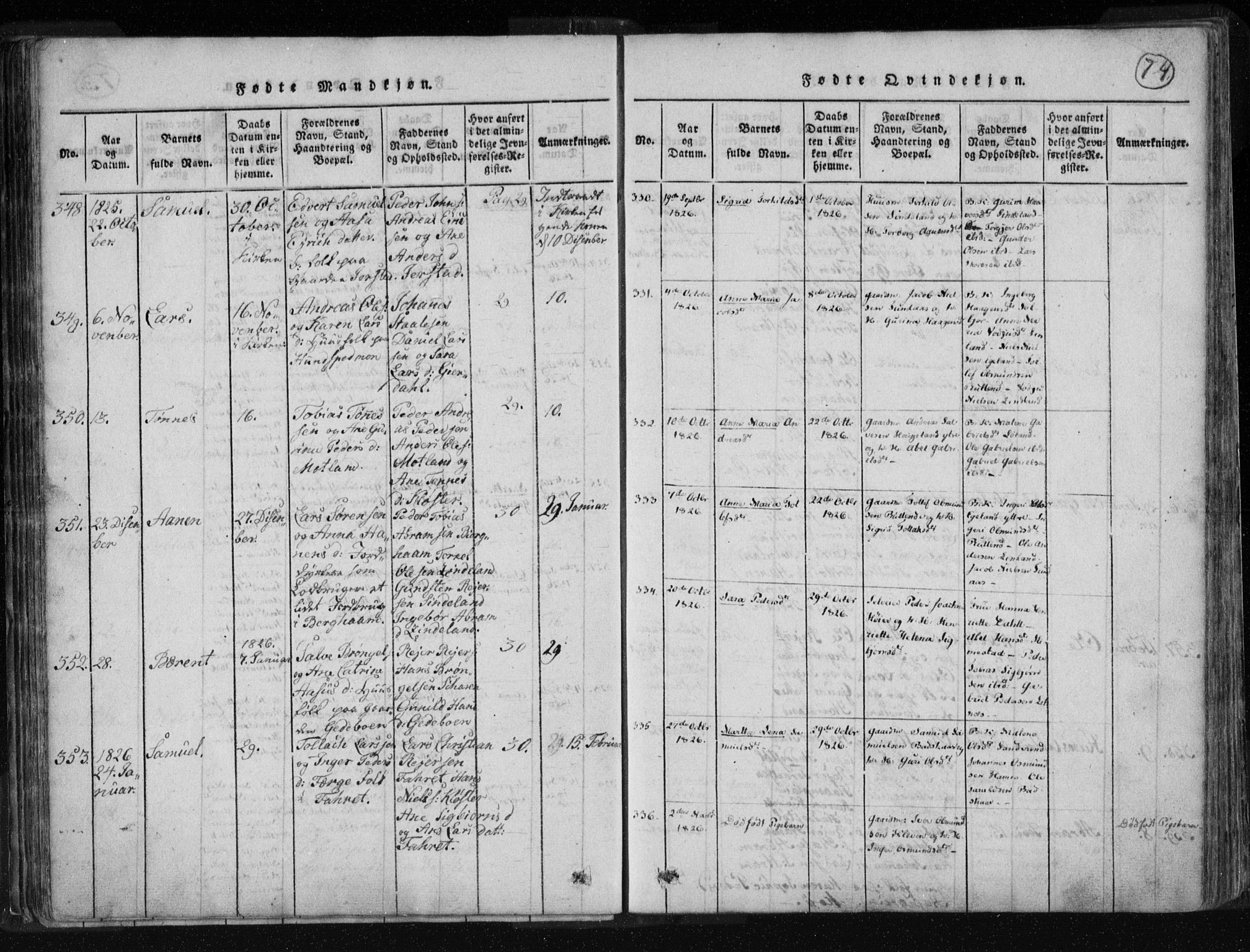 Kvinesdal sokneprestkontor, AV/SAK-1111-0026/F/Fa/Fab/L0003: Ministerialbok nr. A 3, 1815-1829, s. 74