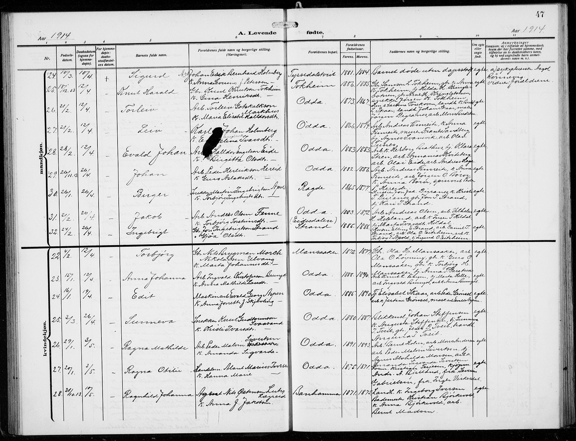 Odda Sokneprestembete, AV/SAB-A-77201/H/Hab: Klokkerbok nr. B  2, 1910-1923, s. 47