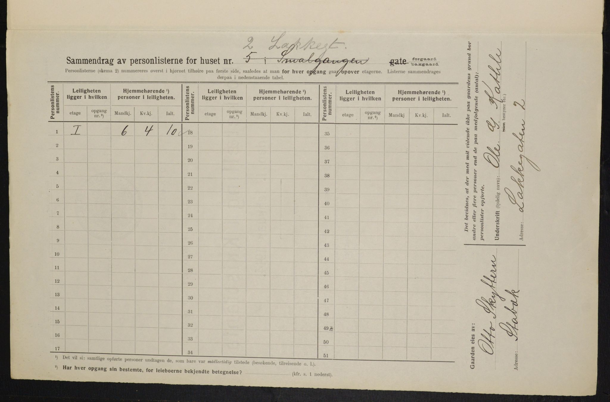 OBA, Kommunal folketelling 1.2.1914 for Kristiania, 1914, s. 55207