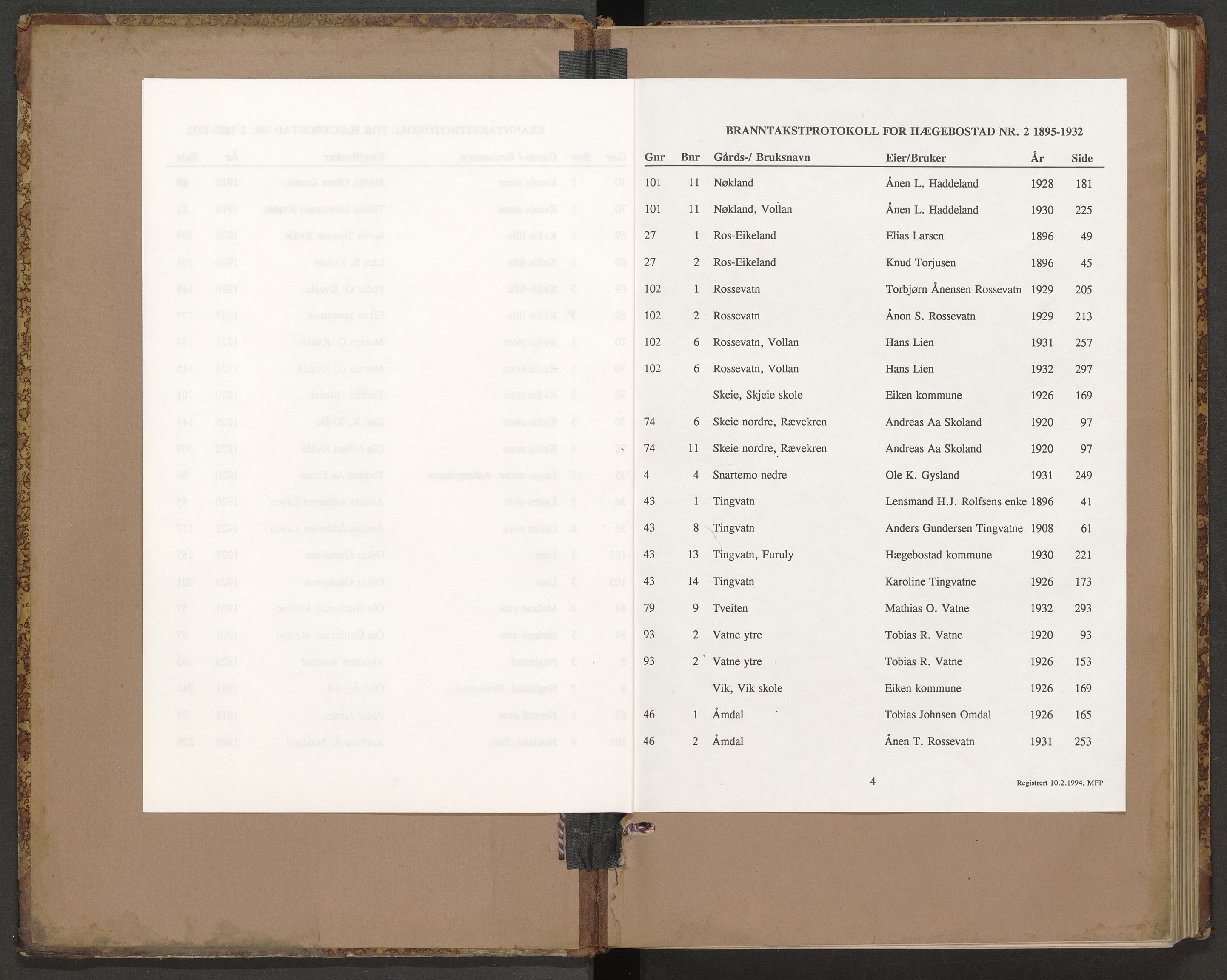 Norges Brannkasse Hægebostad og Eiken, AV/SAK-2241-0027/F/Fa/L0002: Branntakstprotokoll nr. 2 med gårdsnavnregister, 1895-1932