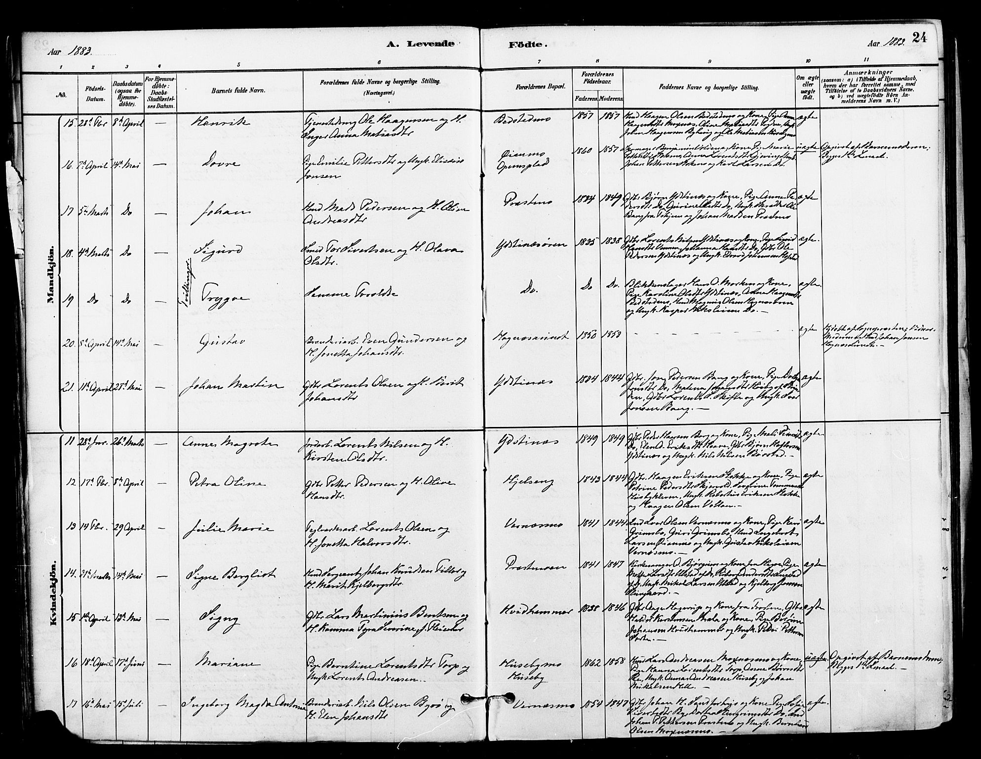 Ministerialprotokoller, klokkerbøker og fødselsregistre - Nord-Trøndelag, AV/SAT-A-1458/709/L0077: Ministerialbok nr. 709A17, 1880-1895, s. 24