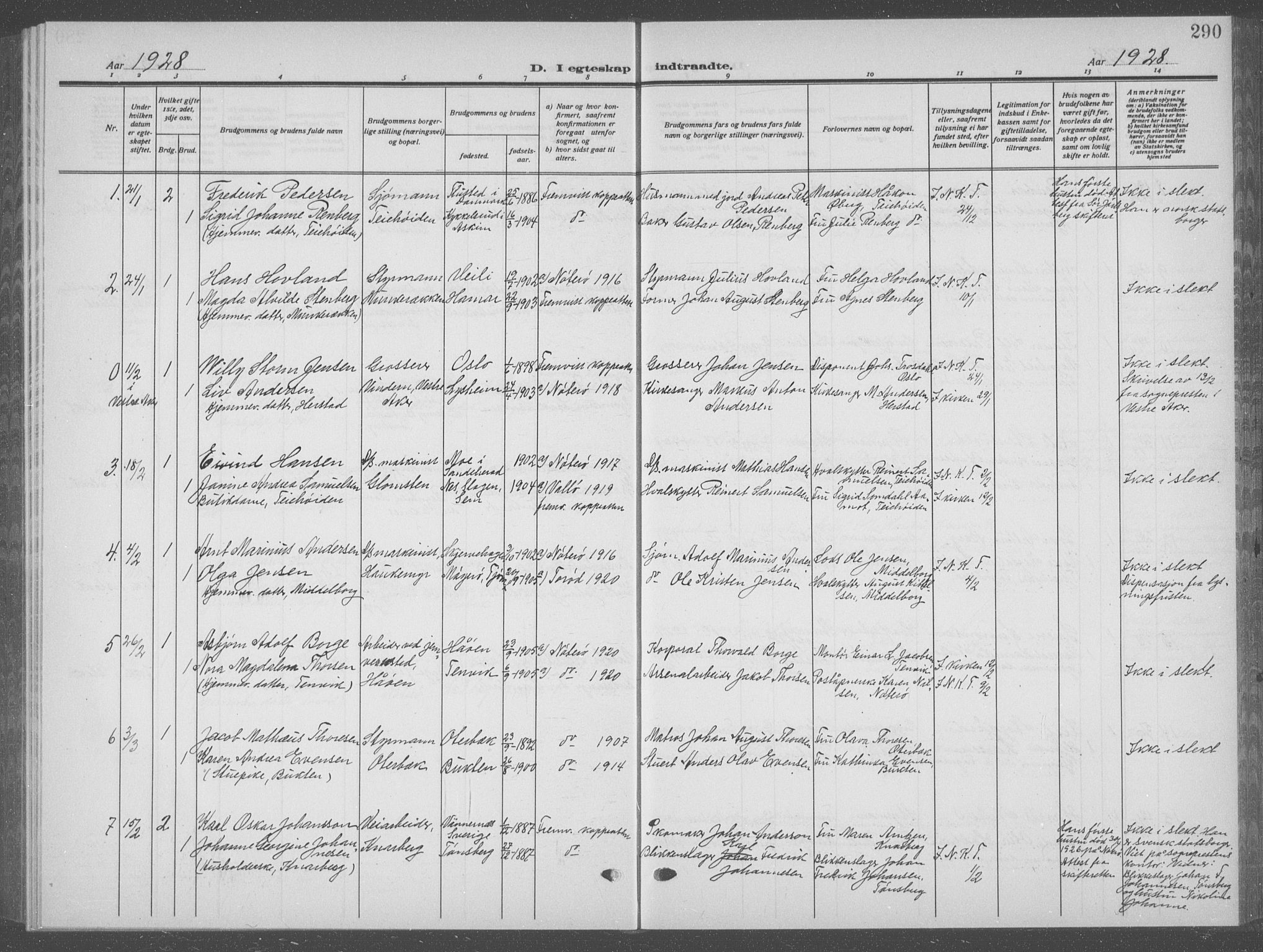 Nøtterøy kirkebøker, AV/SAKO-A-354/G/Ga/L0006: Klokkerbok nr. I 6, 1925-1939, s. 290