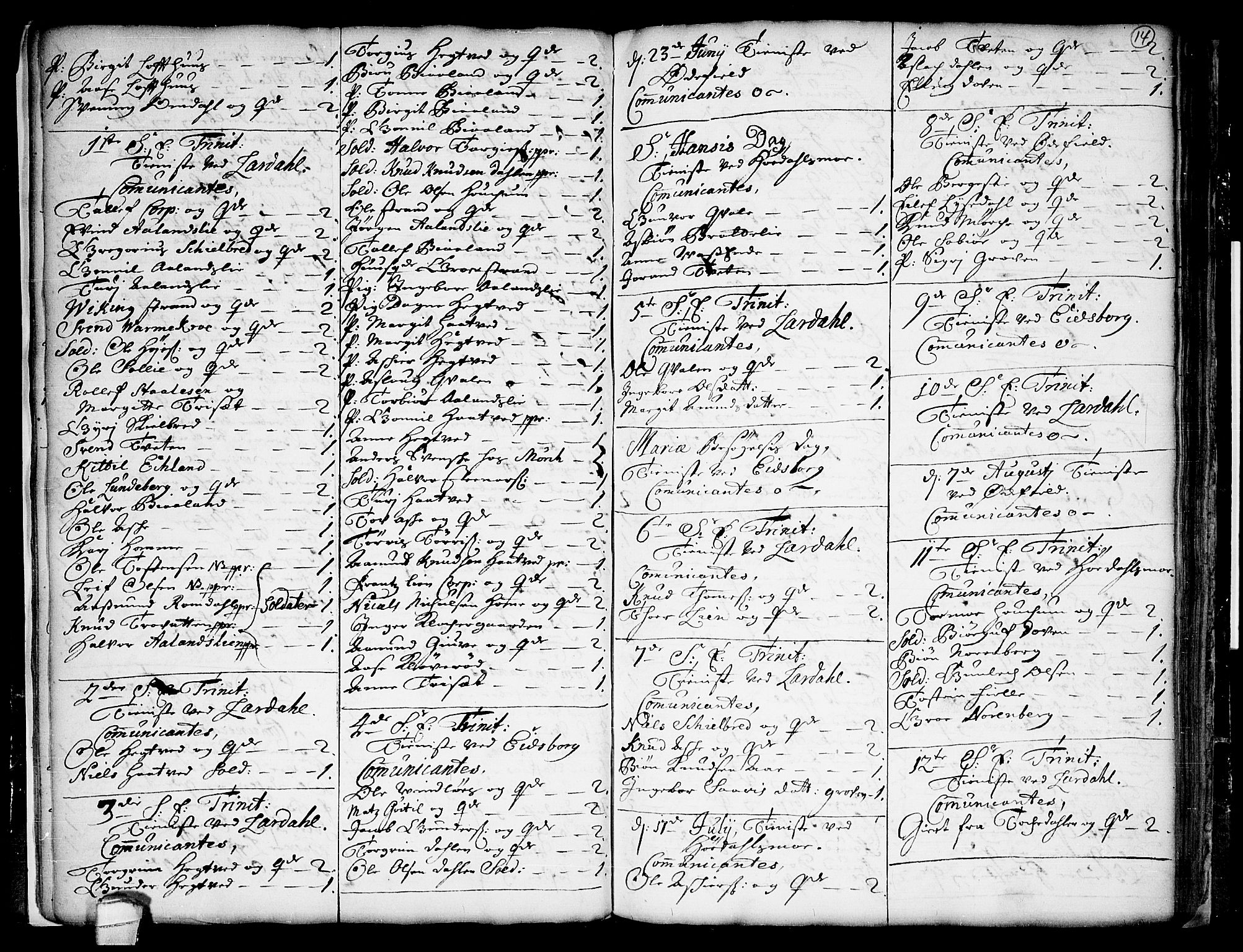 Lårdal kirkebøker, AV/SAKO-A-284/F/Fa/L0001: Ministerialbok nr. I 1, 1721-1734, s. 14