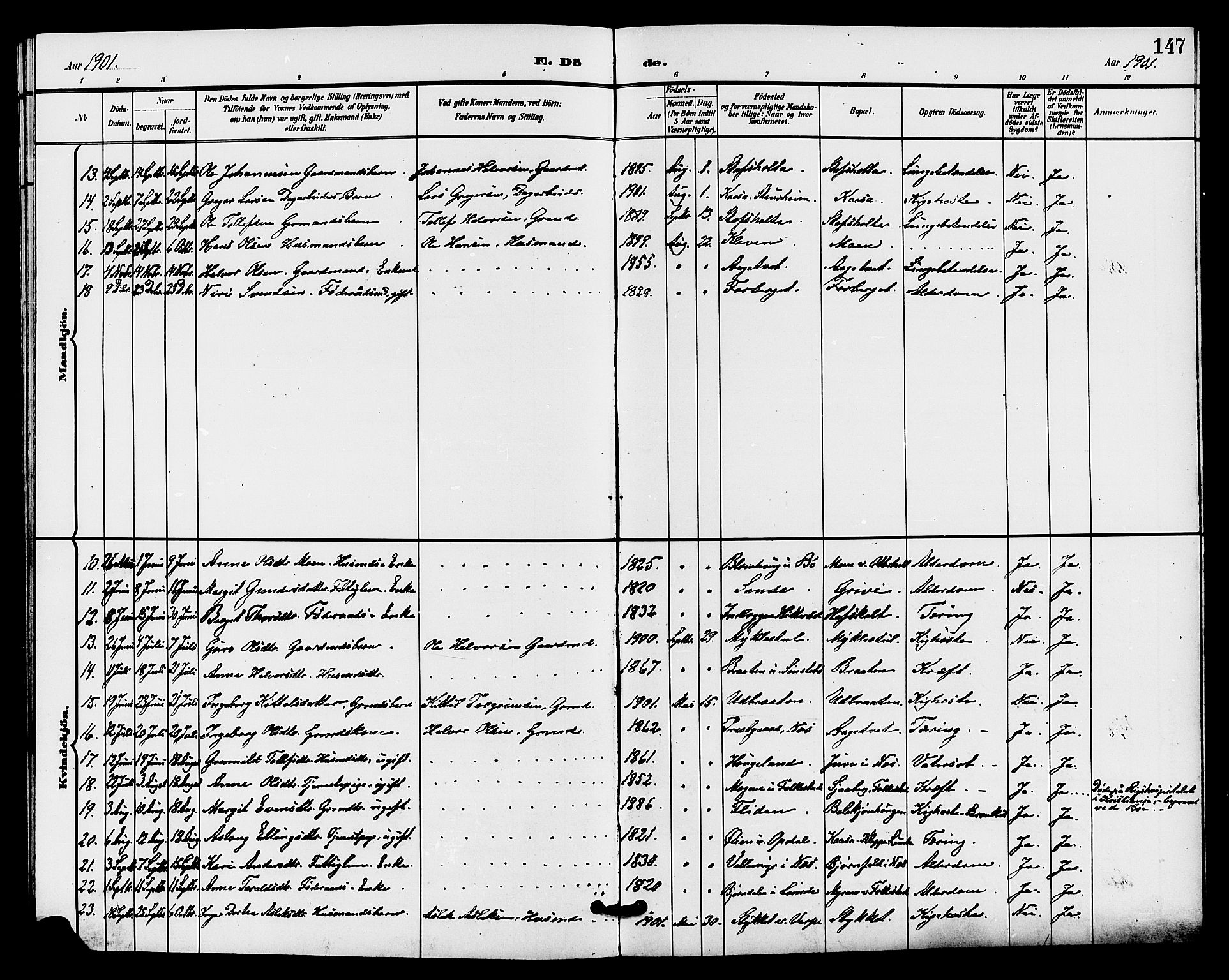 Bø kirkebøker, AV/SAKO-A-257/G/Ga/L0006: Klokkerbok nr. 6, 1898-1909, s. 147