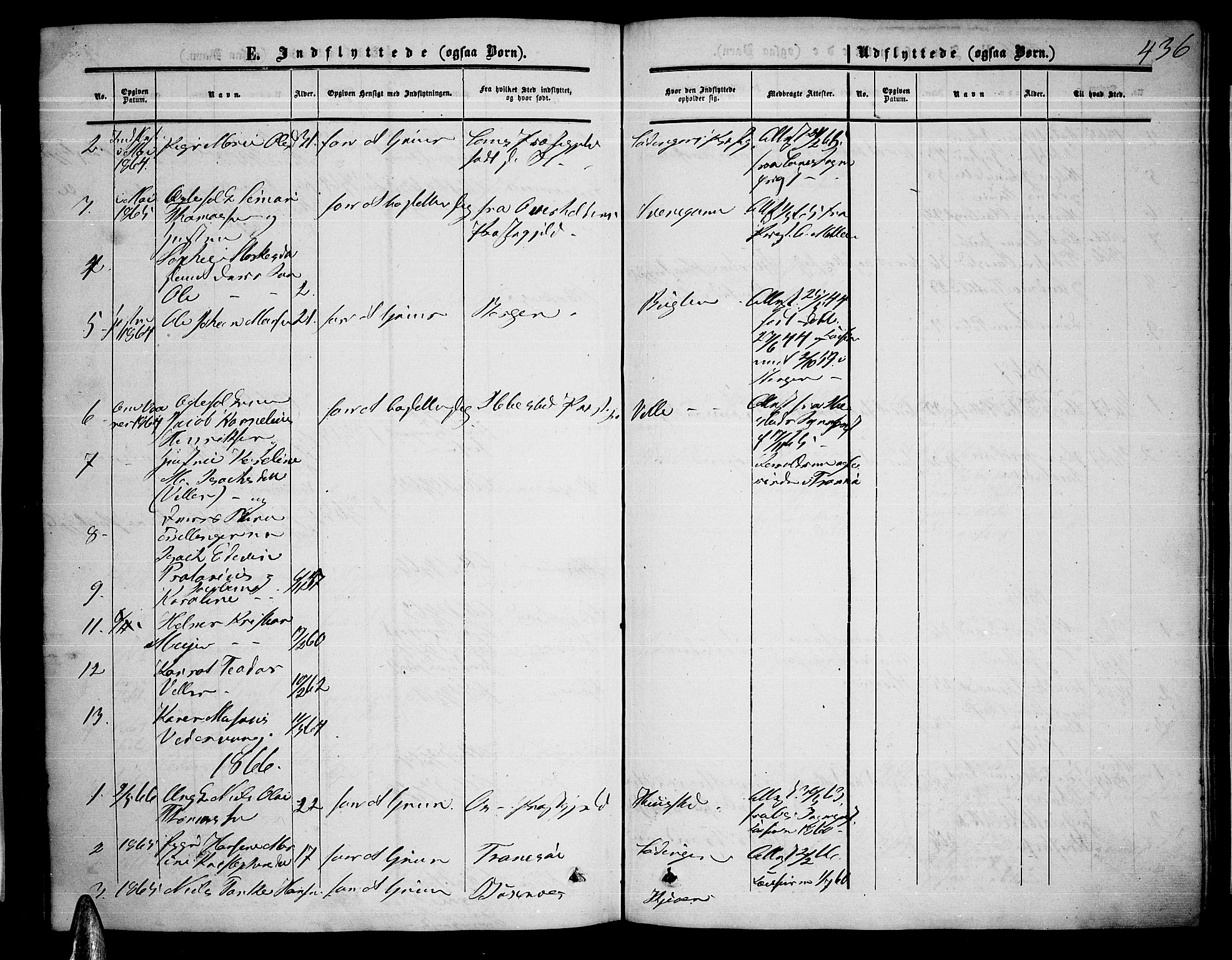 Ministerialprotokoller, klokkerbøker og fødselsregistre - Nordland, AV/SAT-A-1459/872/L1046: Klokkerbok nr. 872C02, 1852-1879, s. 436