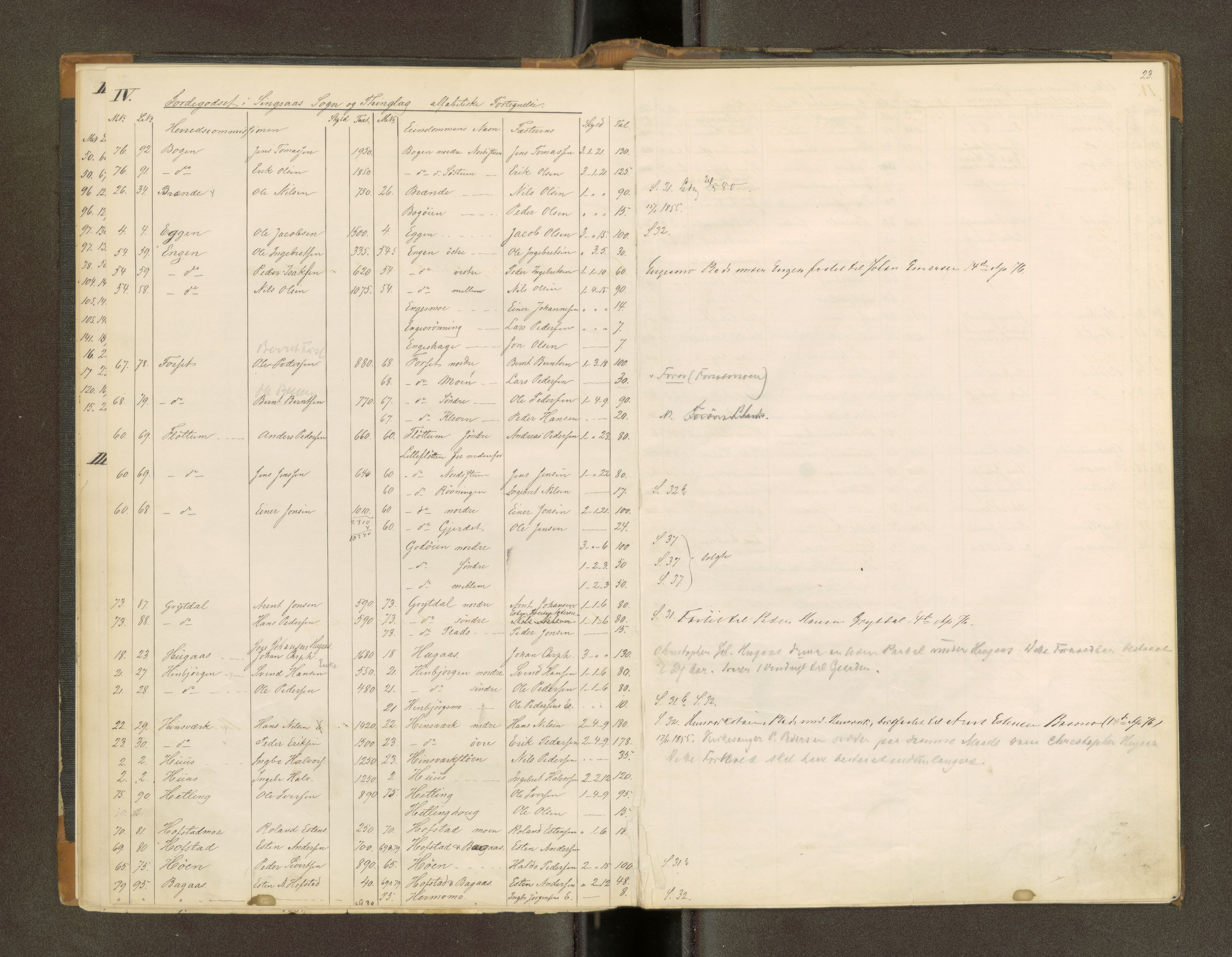 Røros kobberverk, AV/SAT-PA-0211/1/16/16A2/L0009: Jordegodset i det hele vedkommende, 1868-1897, s. 14