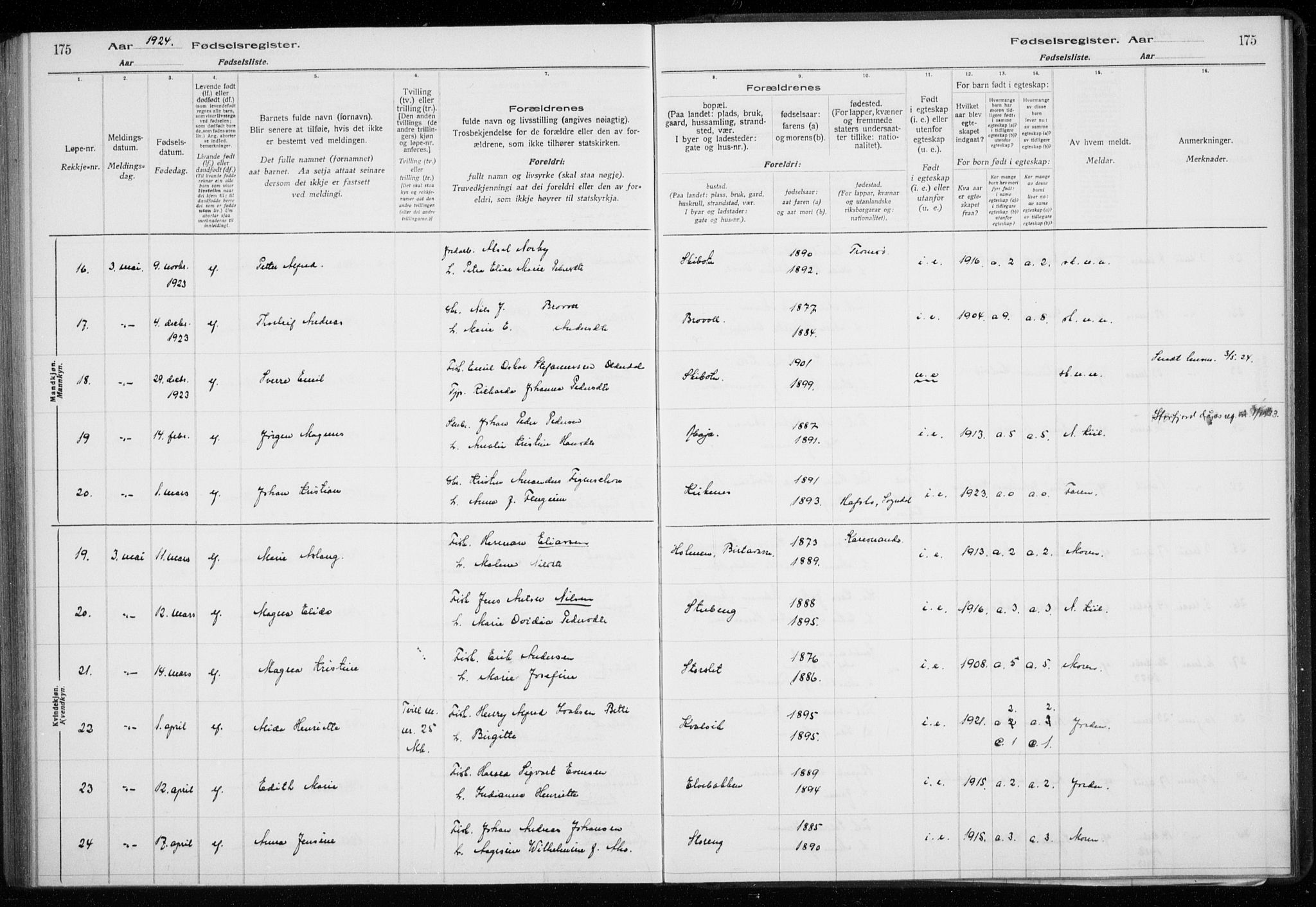 Lyngen sokneprestembete, AV/SATØ-S-1289/I/Ia/L0075: Fødselsregister nr. 75, 1916-1924, s. 175