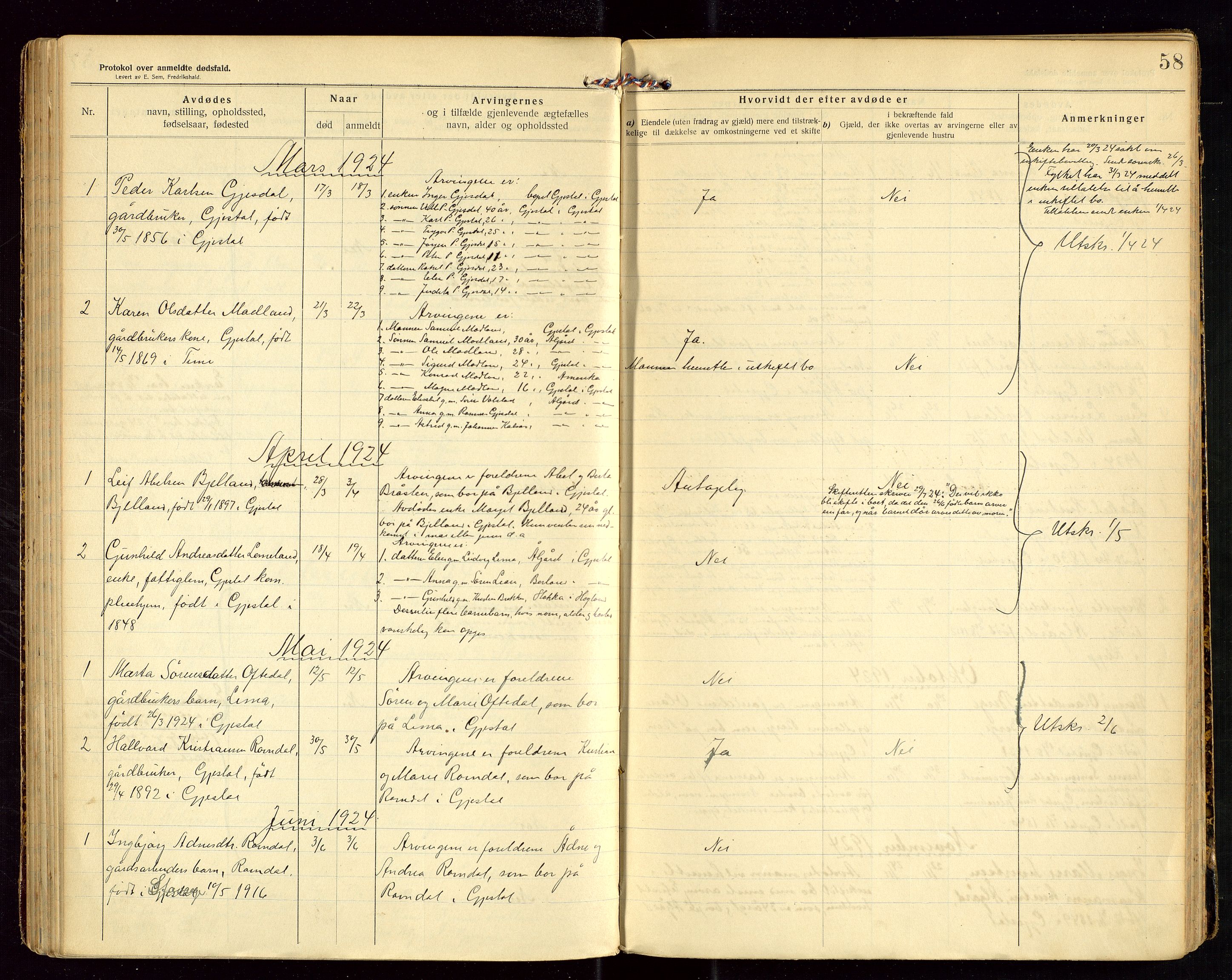 Gjesdal lensmannskontor, AV/SAST-A-100441/Gga/L0002: Dødsfallprotokoll, 1911-1933, s. 58