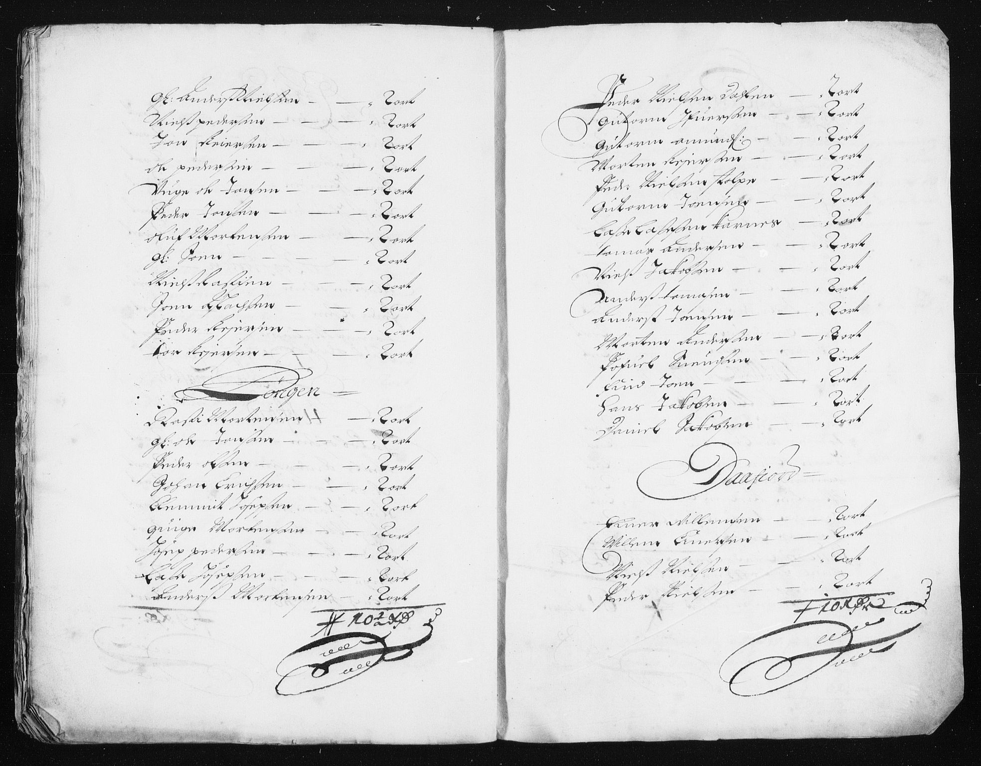 Rentekammeret inntil 1814, Reviderte regnskaper, Stiftamtstueregnskaper, Trondheim stiftamt og Nordland amt, AV/RA-EA-6044/R/Rh/L0012: Nordland amt, 1688