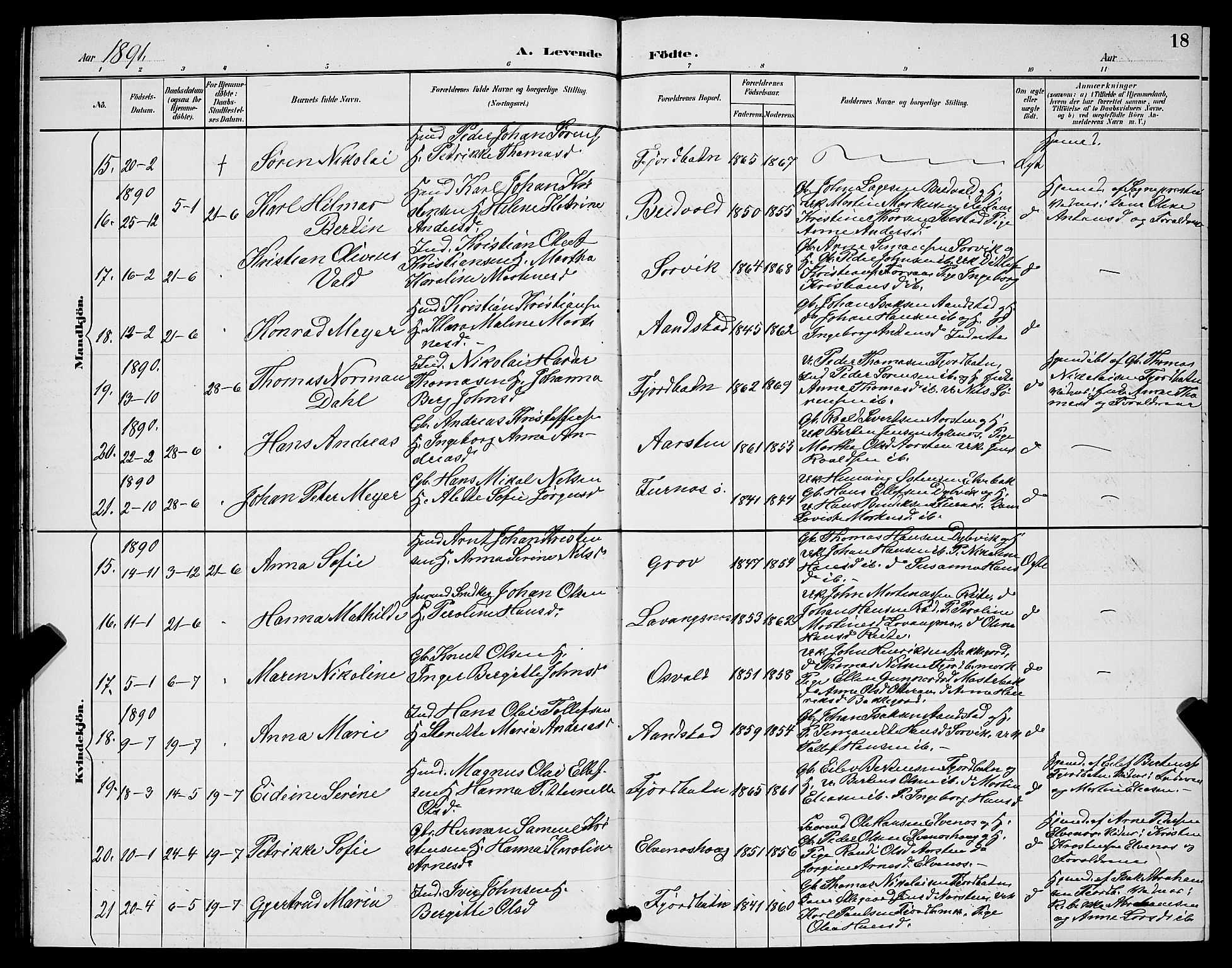 Ibestad sokneprestembete, AV/SATØ-S-0077/H/Ha/Hab/L0008klokker: Klokkerbok nr. 8, 1890-1903, s. 18