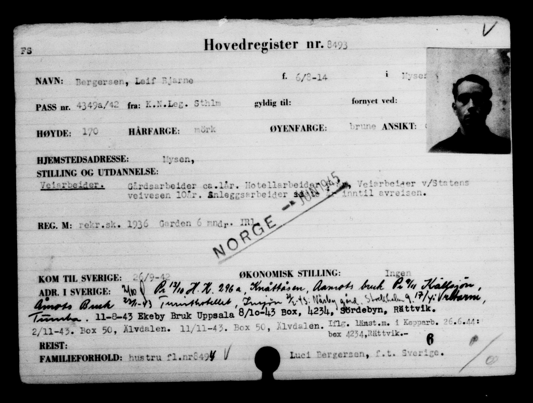 Utenriksstasjonene, Legasjonen i Stockholm, Flyktningkontoret, AV/RA-S-6753/V/Va/L0005: Kjesäterkartoteket, flyktninger med registreringsnr. 6600-9417, 1940-1945, s. 2212