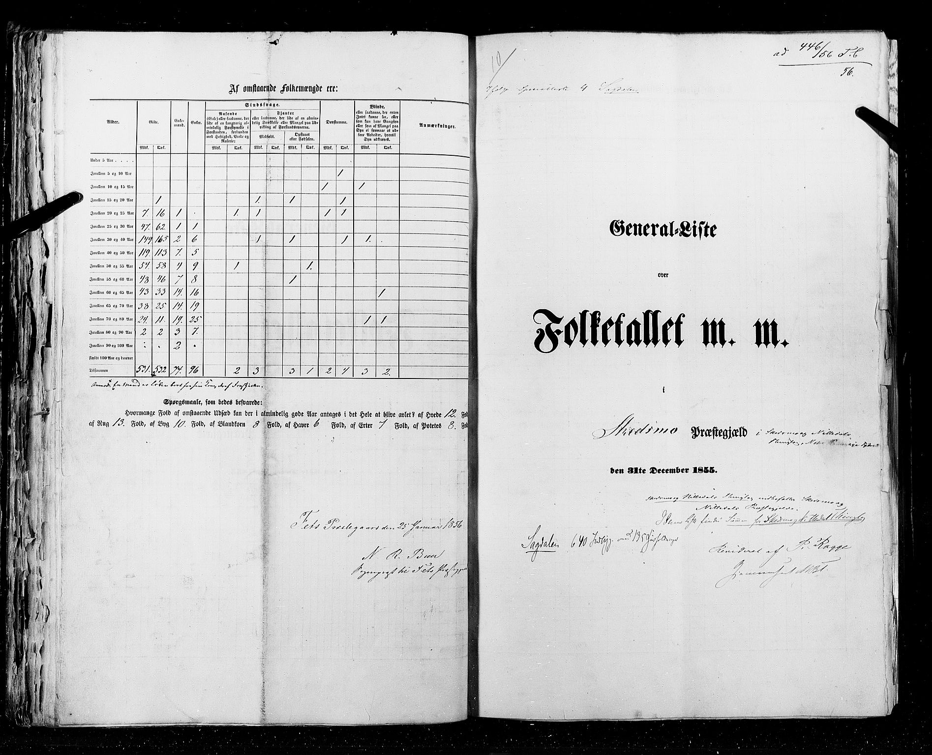 RA, Folketellingen 1855, bind 1: Akershus amt, Smålenenes amt og Hedemarken amt, 1855, s. 56