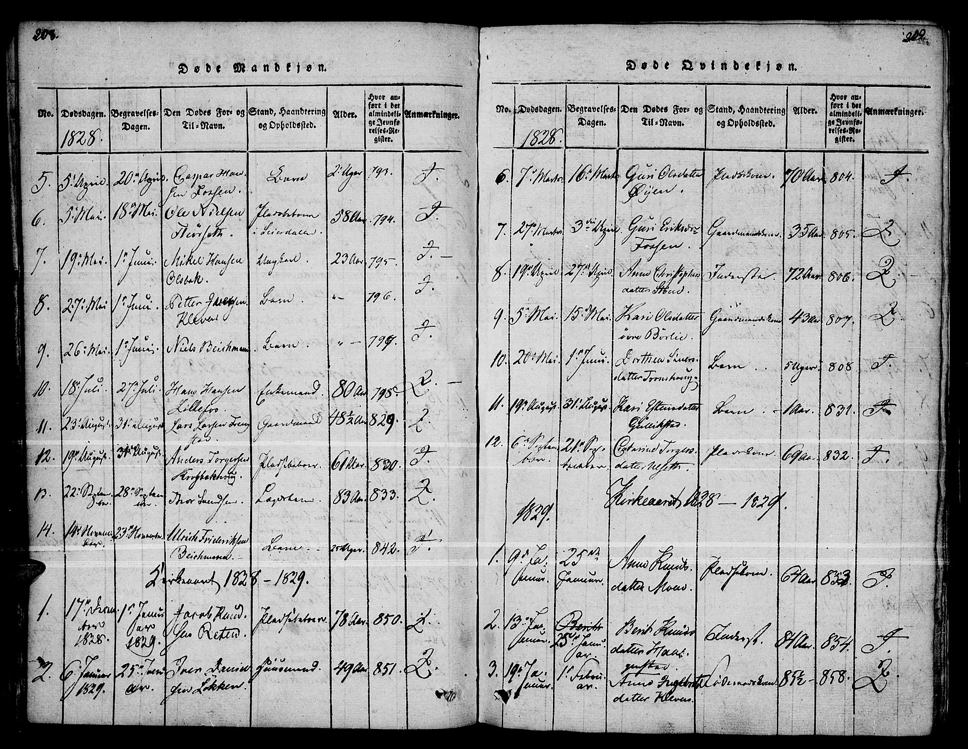 Kvikne prestekontor, AV/SAH-PREST-064/H/Ha/Haa/L0004: Ministerialbok nr. 4, 1815-1840, s. 208-209