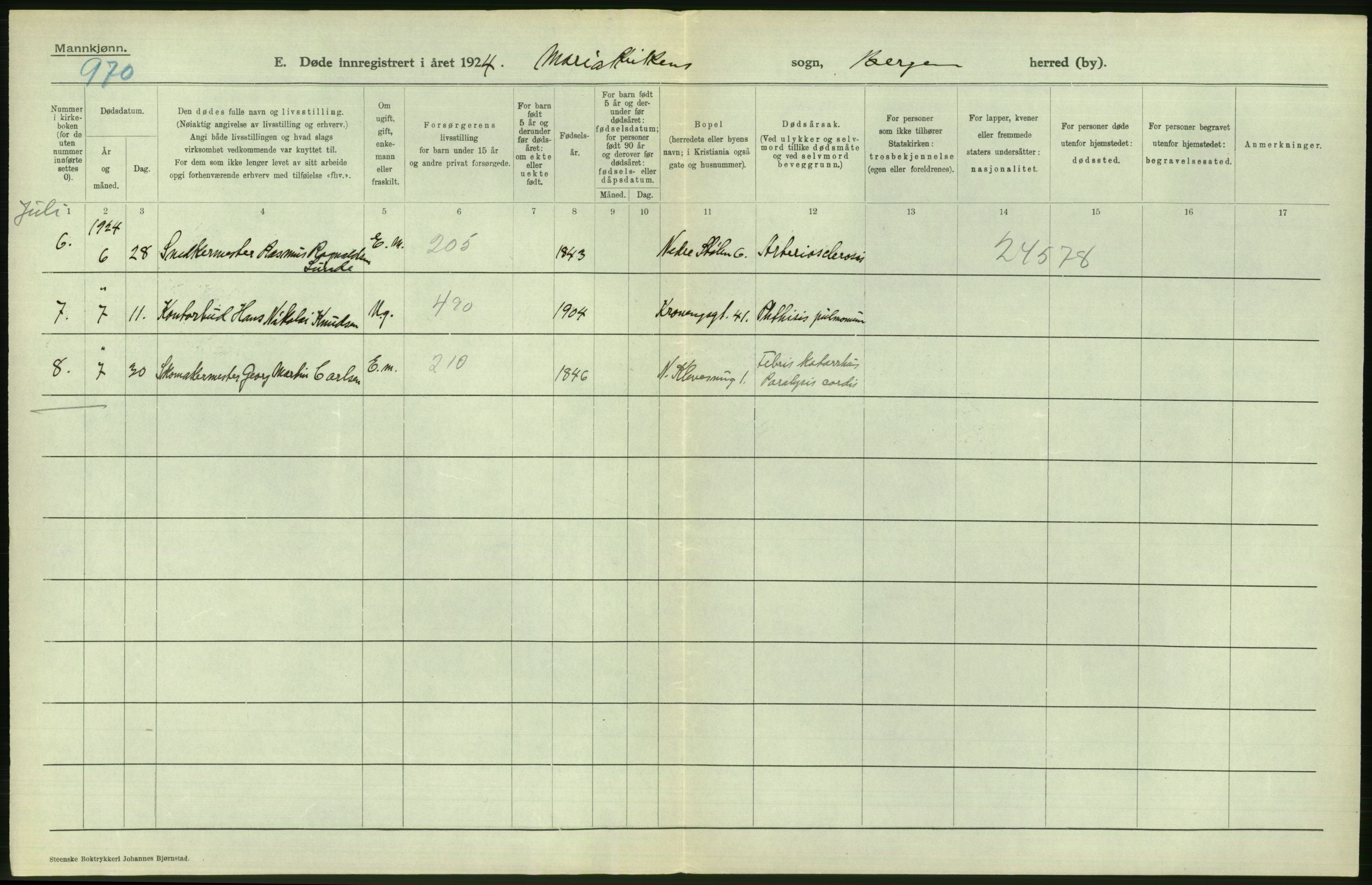 Statistisk sentralbyrå, Sosiodemografiske emner, Befolkning, RA/S-2228/D/Df/Dfc/Dfcd/L0028: Bergen: Gifte, døde., 1924, s. 462