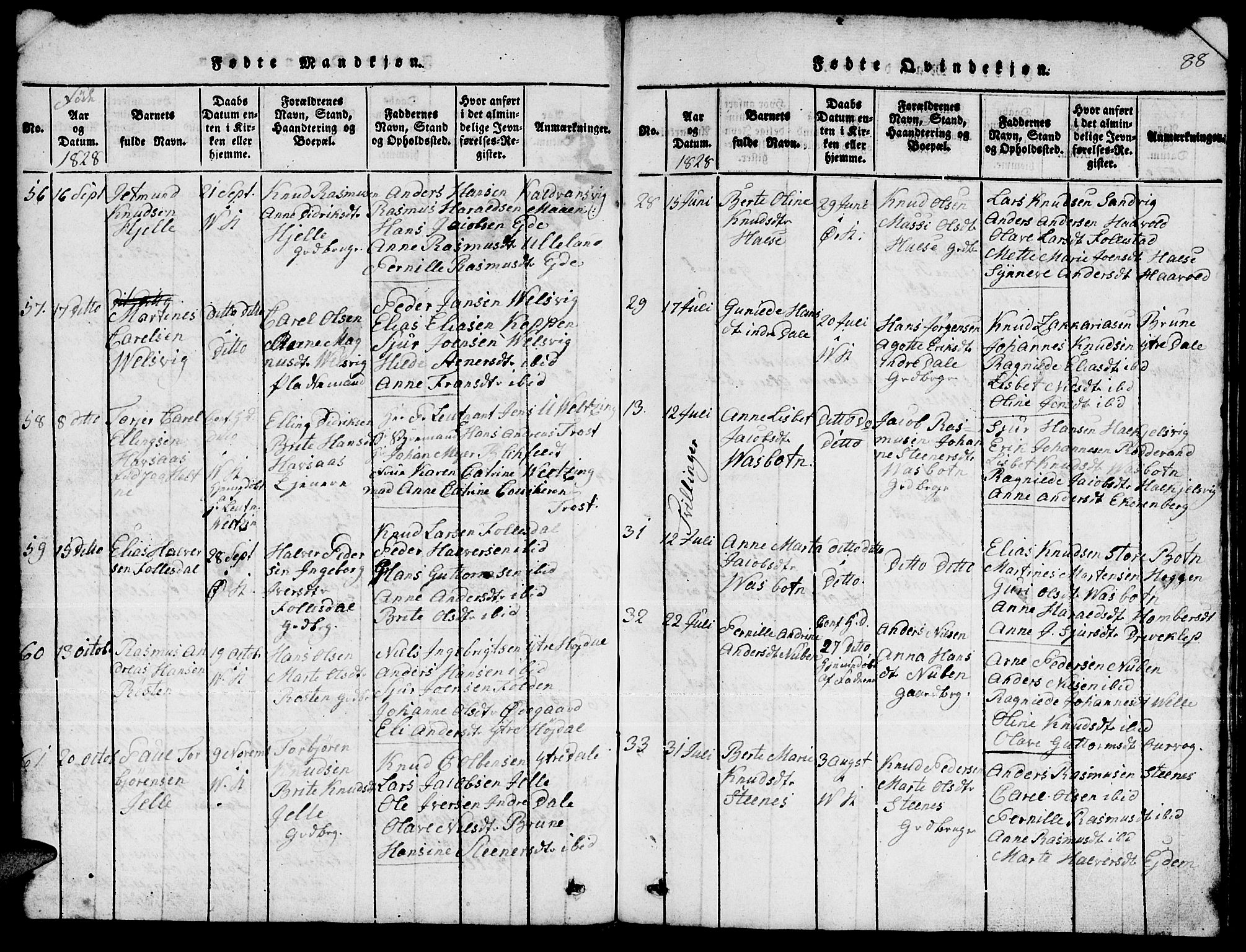 Ministerialprotokoller, klokkerbøker og fødselsregistre - Møre og Romsdal, AV/SAT-A-1454/511/L0155: Klokkerbok nr. 511C01, 1817-1829, s. 88