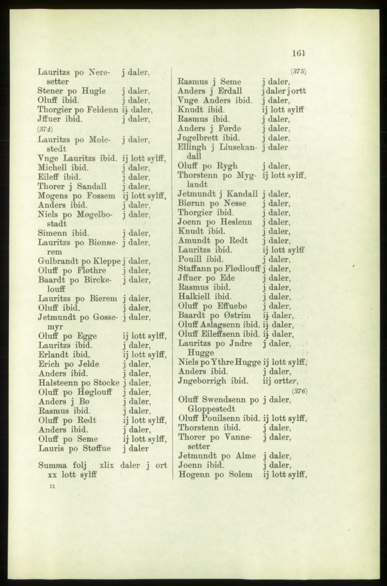 Publikasjoner utgitt av Arkivverket, PUBL/PUBL-001/C/0003: Bind 3: Skatten av Bergenhus len 1563, 1563, s. 161