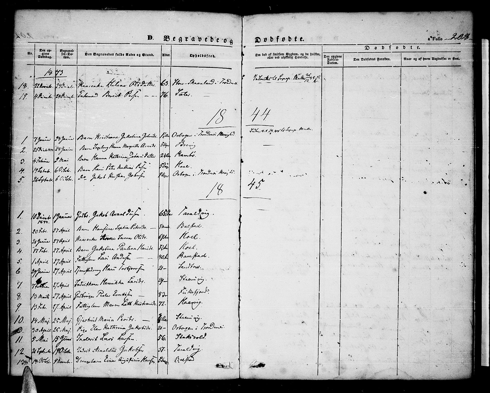 Ministerialprotokoller, klokkerbøker og fødselsregistre - Nordland, SAT/A-1459/865/L0929: Klokkerbok nr. 865C01, 1840-1866, s. 203