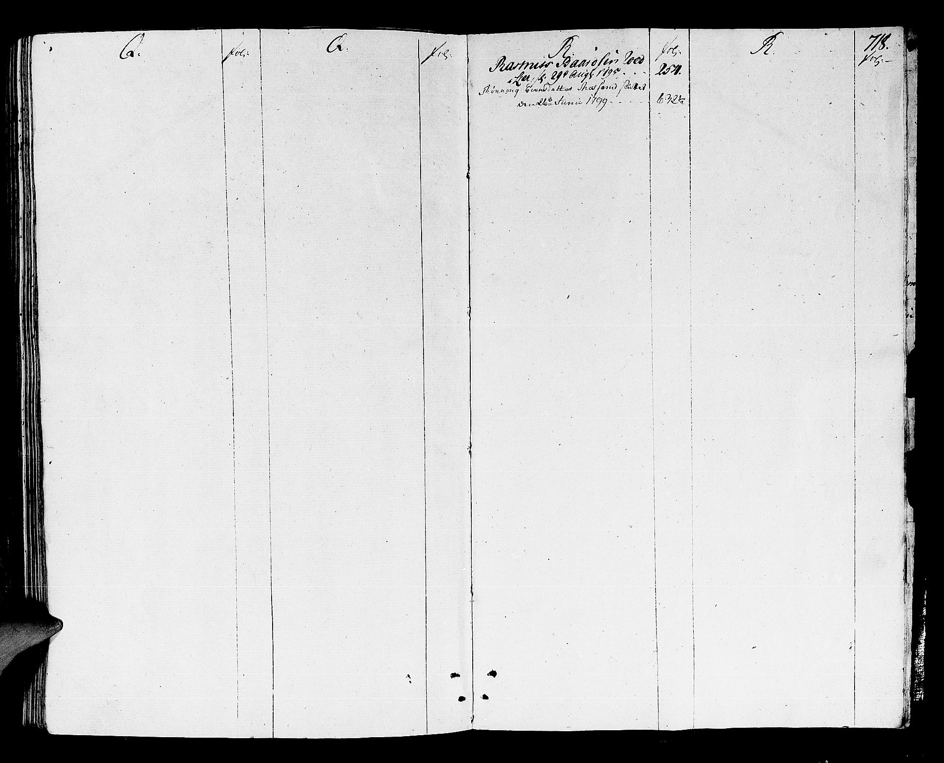 Lier, Røyken og Hurum sorenskriveri, AV/SAKO-A-89/H/Hc/L0007a: Skifteprotokoll, 1789-1799, s. 717b-718a