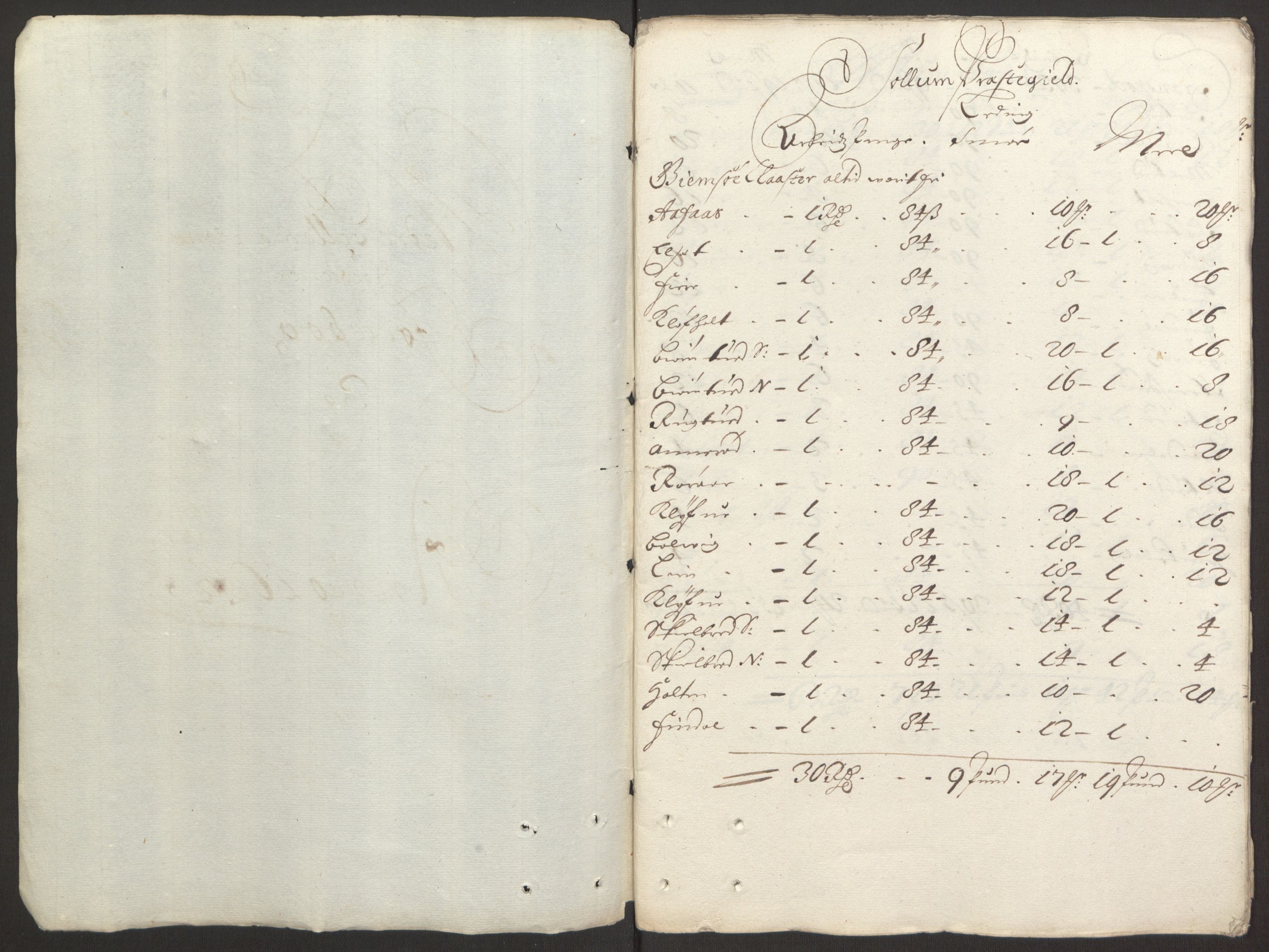 Rentekammeret inntil 1814, Reviderte regnskaper, Fogderegnskap, RA/EA-4092/R35/L2078: Fogderegnskap Øvre og Nedre Telemark, 1680-1684, s. 33