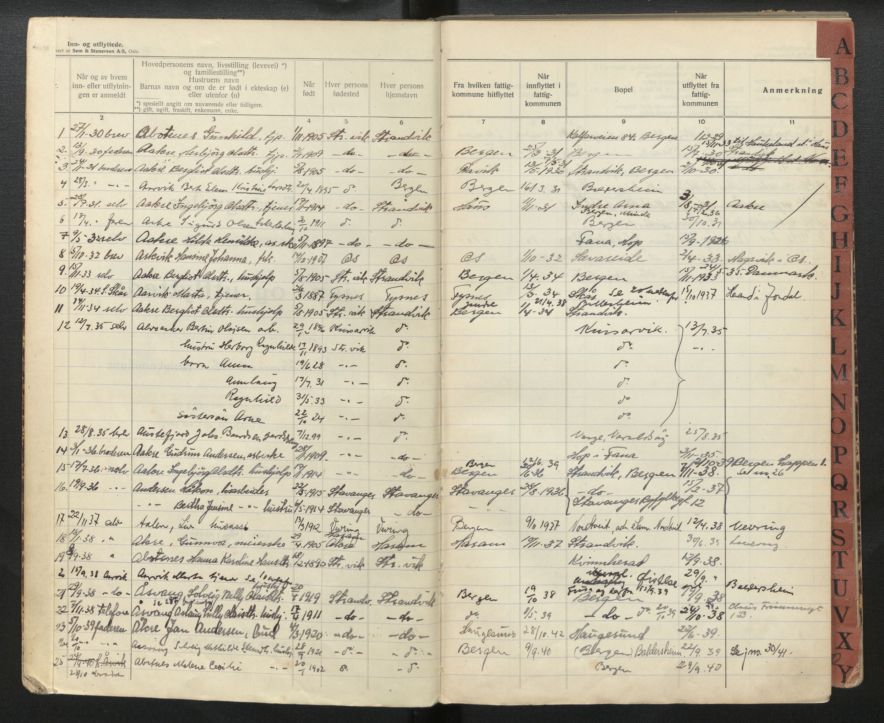 Lensmannen i Fusa, SAB/A-32401/1/0020/L0001: Protokoll over inn- og utflytte, 1928-1943