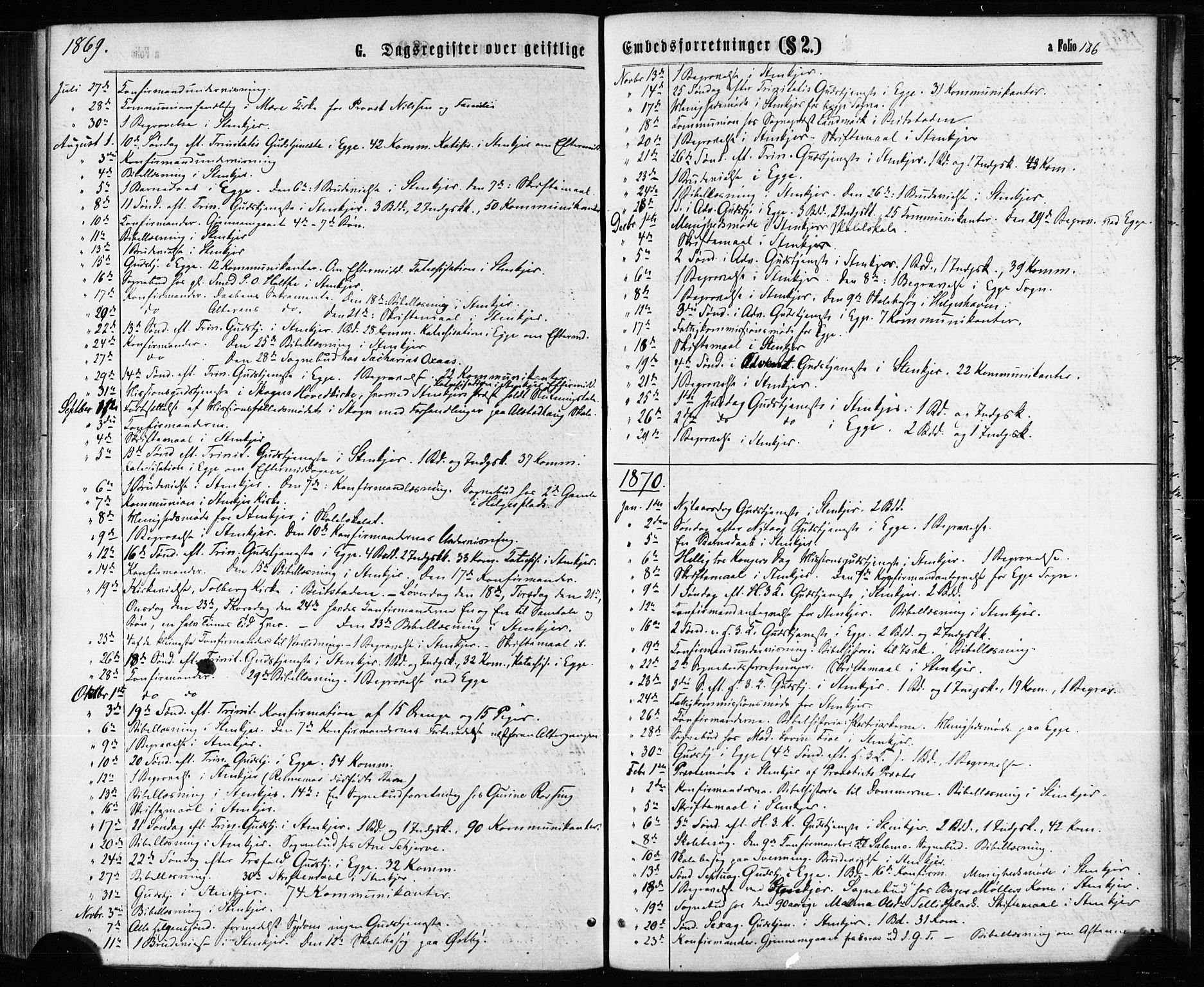 Ministerialprotokoller, klokkerbøker og fødselsregistre - Nord-Trøndelag, SAT/A-1458/739/L0370: Ministerialbok nr. 739A02, 1868-1881, s. 186