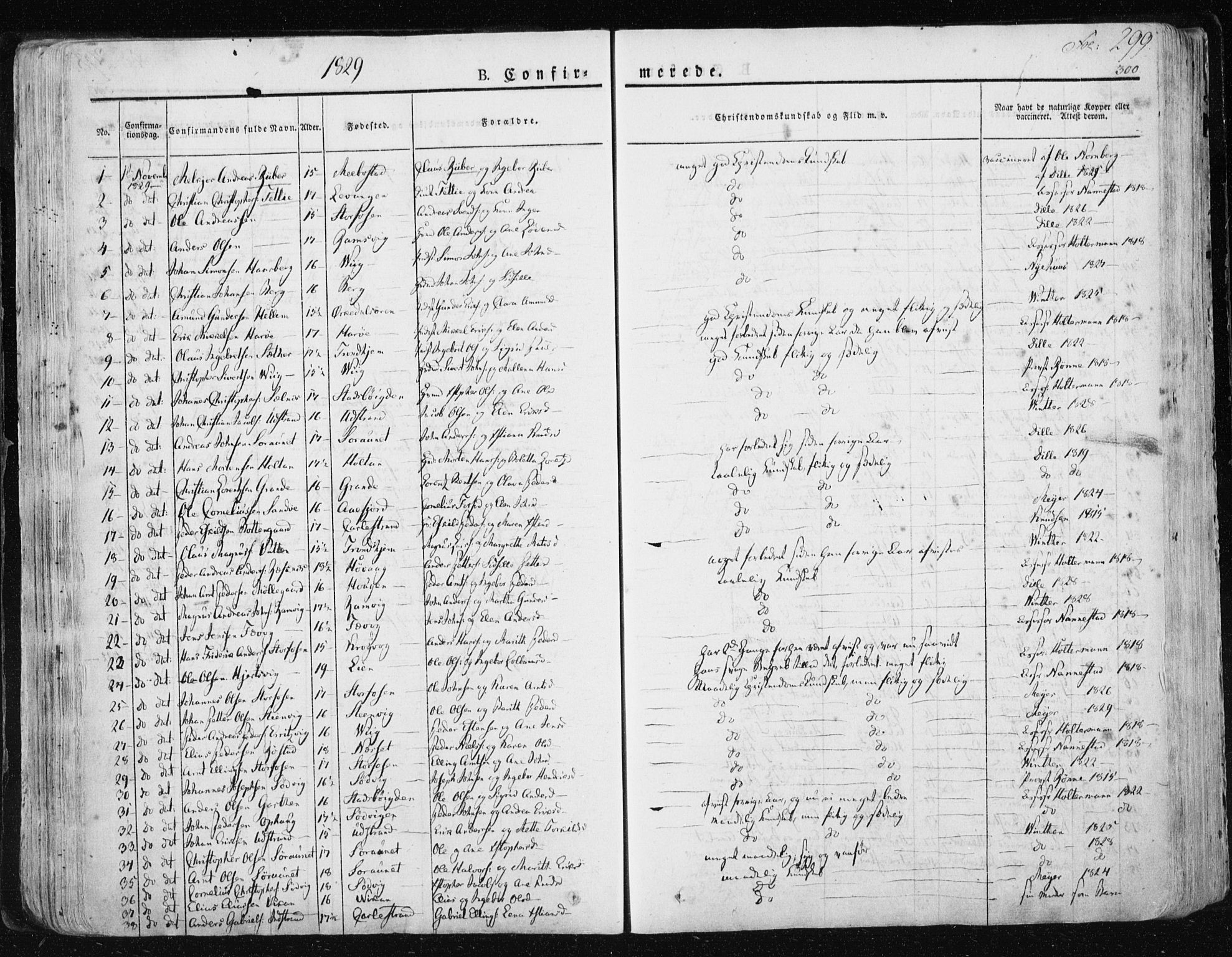 Ministerialprotokoller, klokkerbøker og fødselsregistre - Sør-Trøndelag, SAT/A-1456/659/L0735: Ministerialbok nr. 659A05, 1826-1841, s. 299