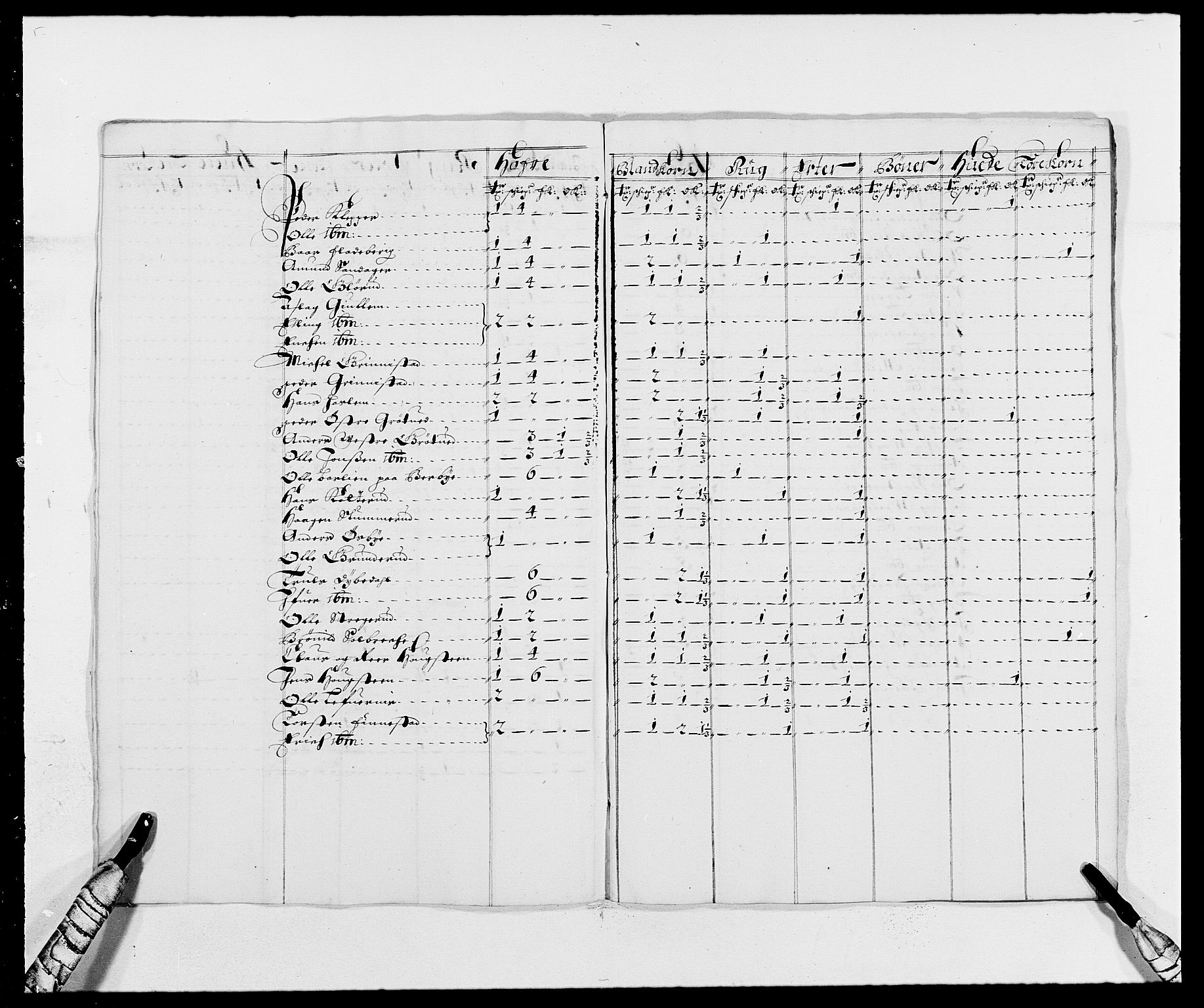 Rentekammeret inntil 1814, Reviderte regnskaper, Fogderegnskap, AV/RA-EA-4092/R05/L0276: Fogderegnskap Rakkestad, 1683-1688, s. 108